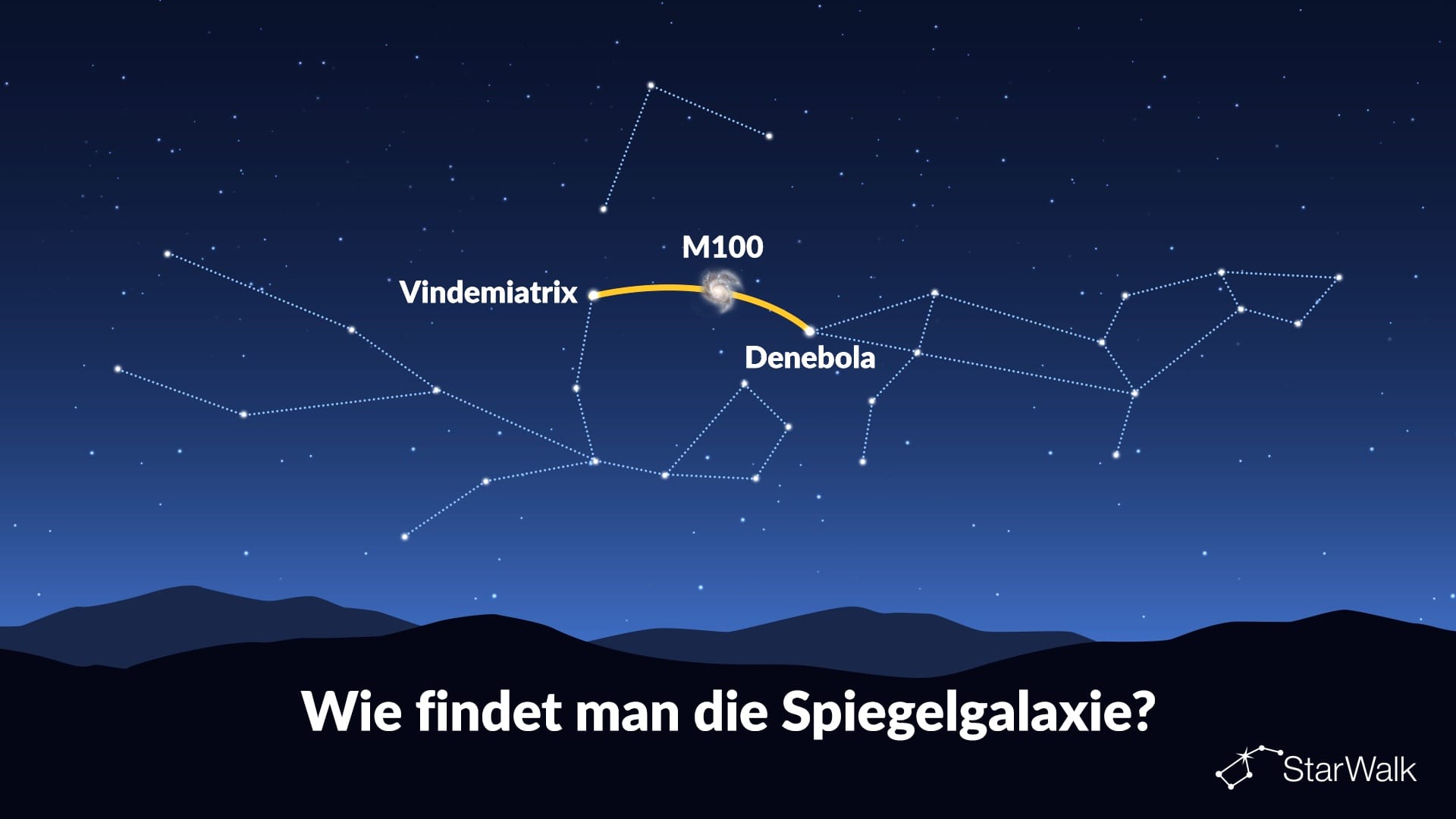 Wie findet man die Spiegelgalaxie?