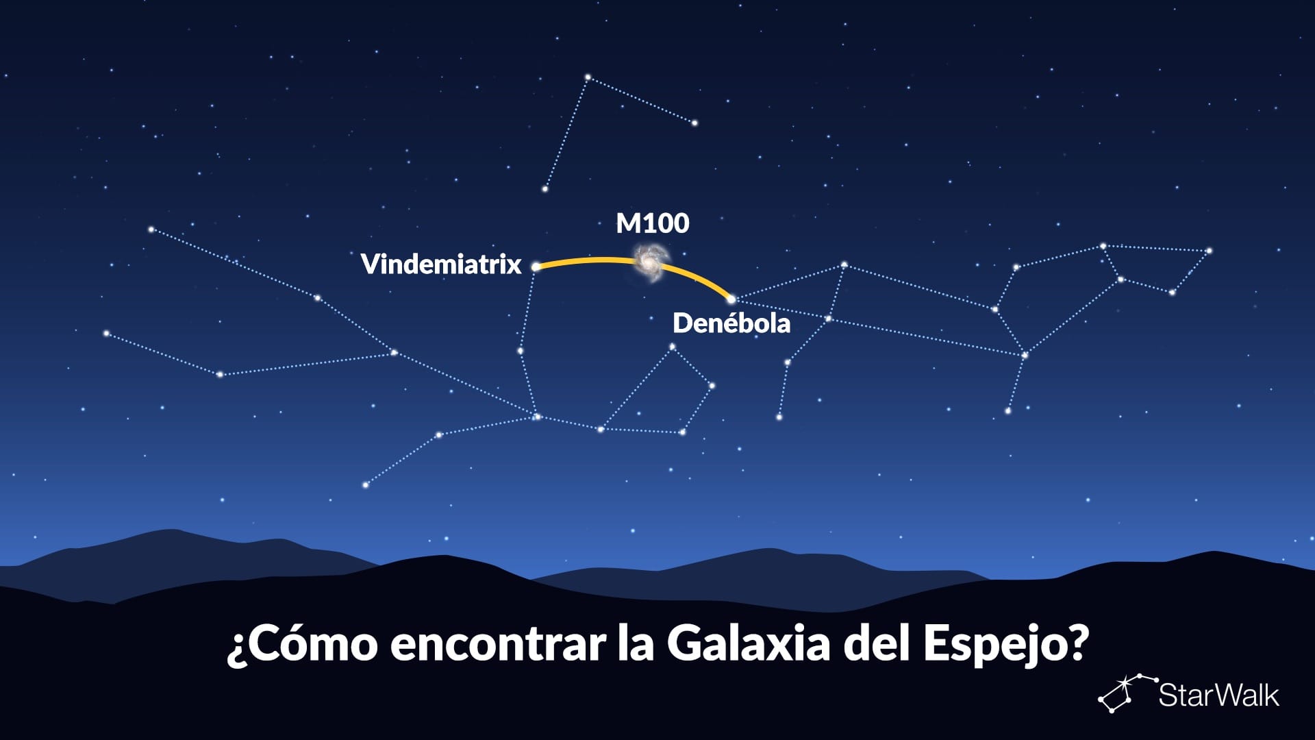 Cómo encontrar la Galaxia Espejo