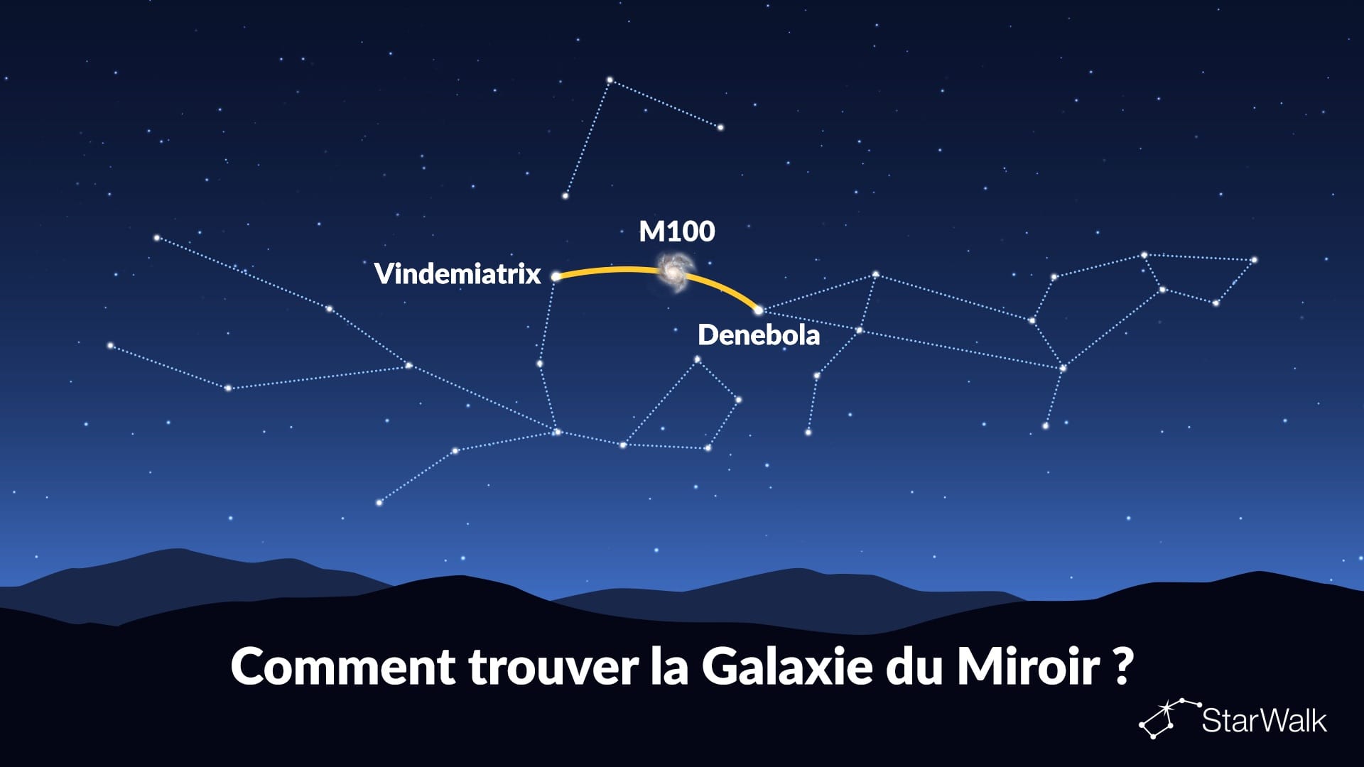Comment trouver la Galaxie Miroir