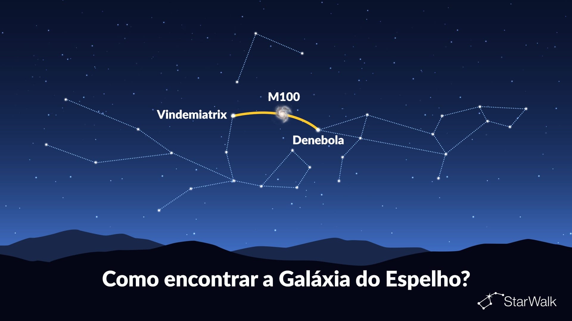 Como encontrar a Galáxia do Espelho