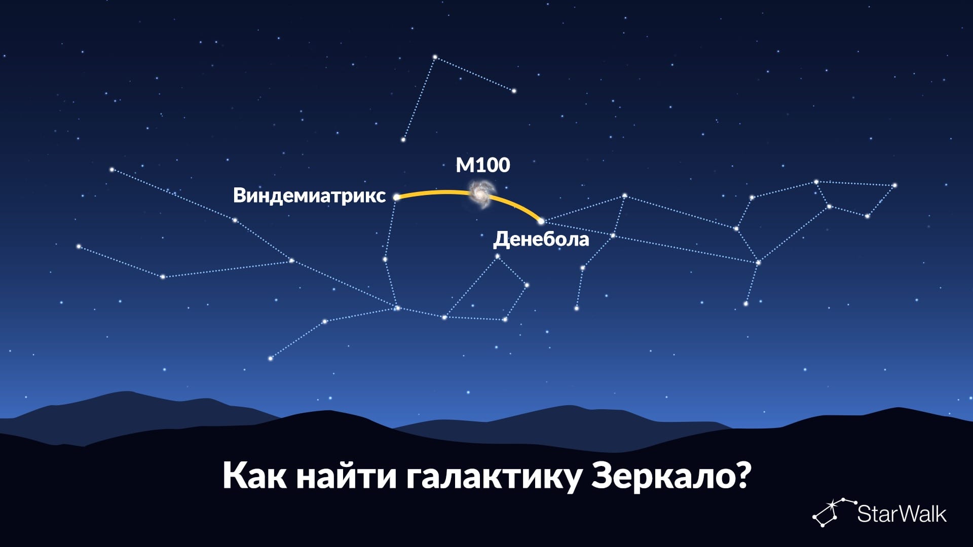 Как найти галактику Зеркало