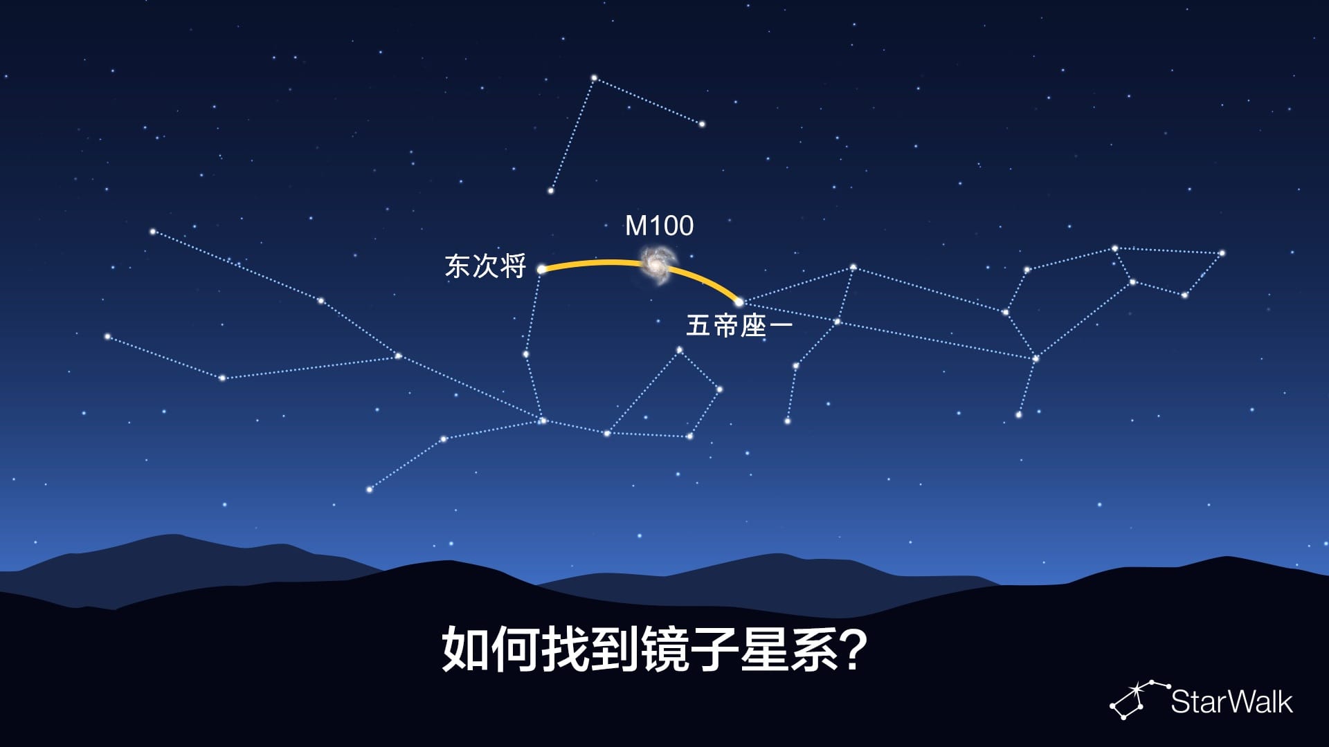 如何找到镜子星系