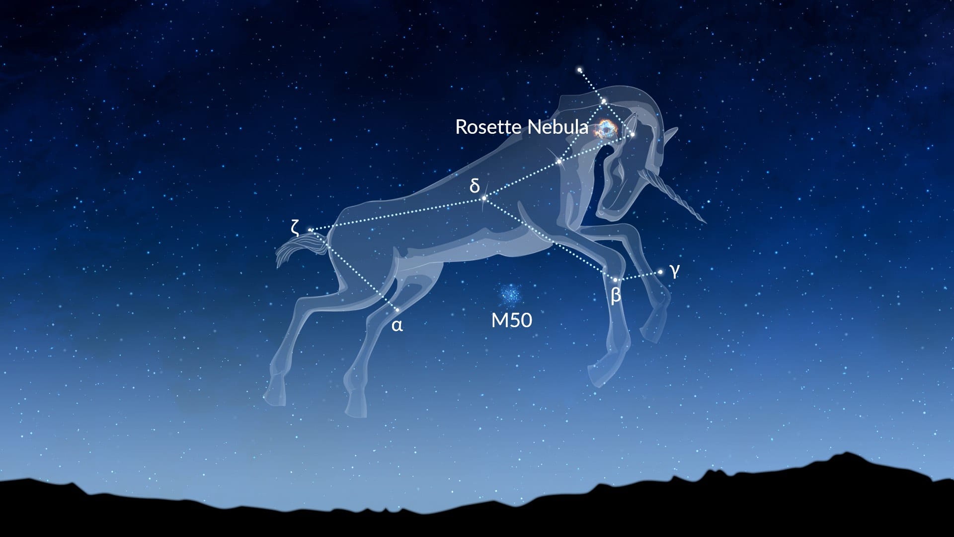 Monoceros Constellation