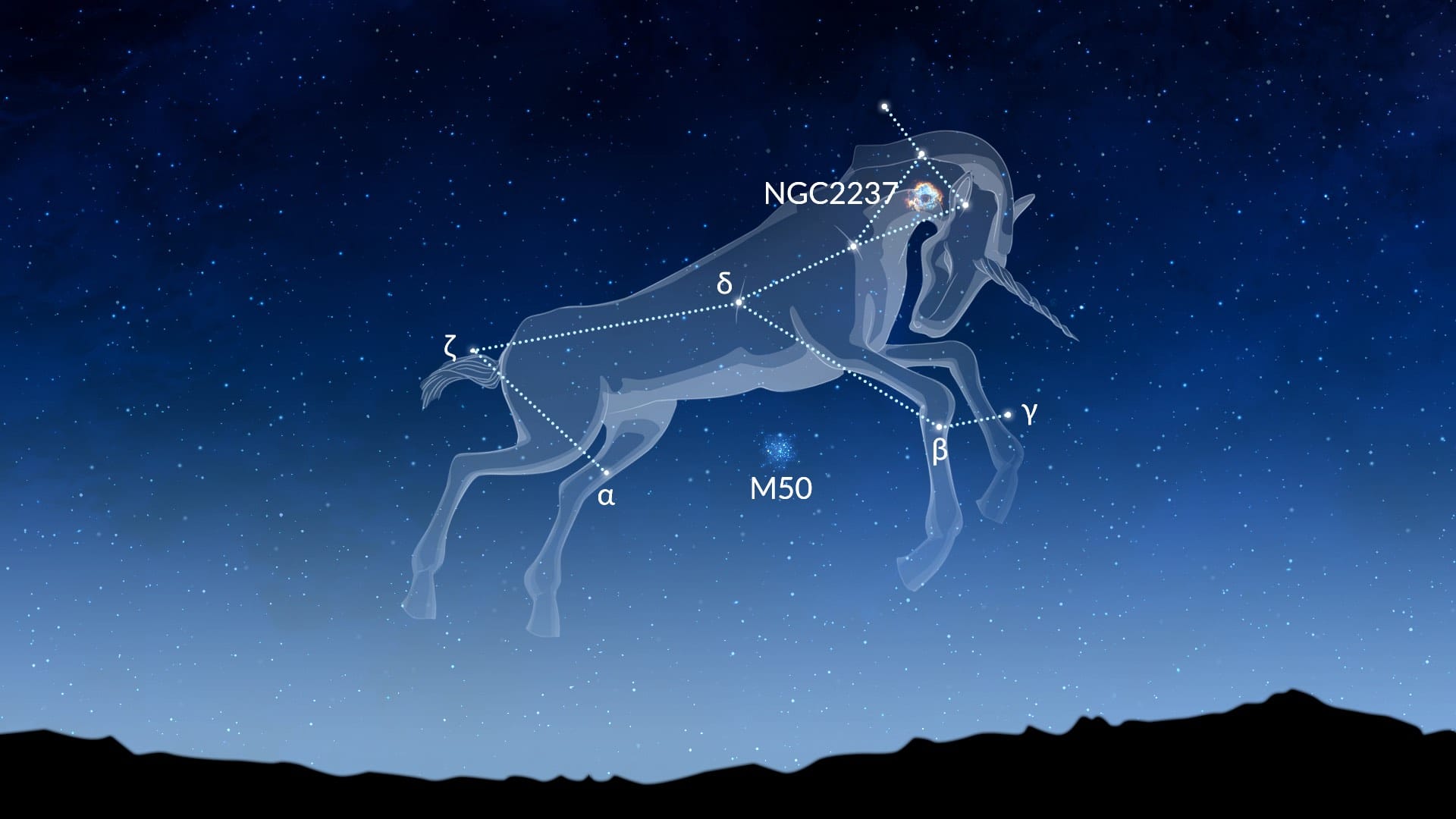 Monoceros Constellation