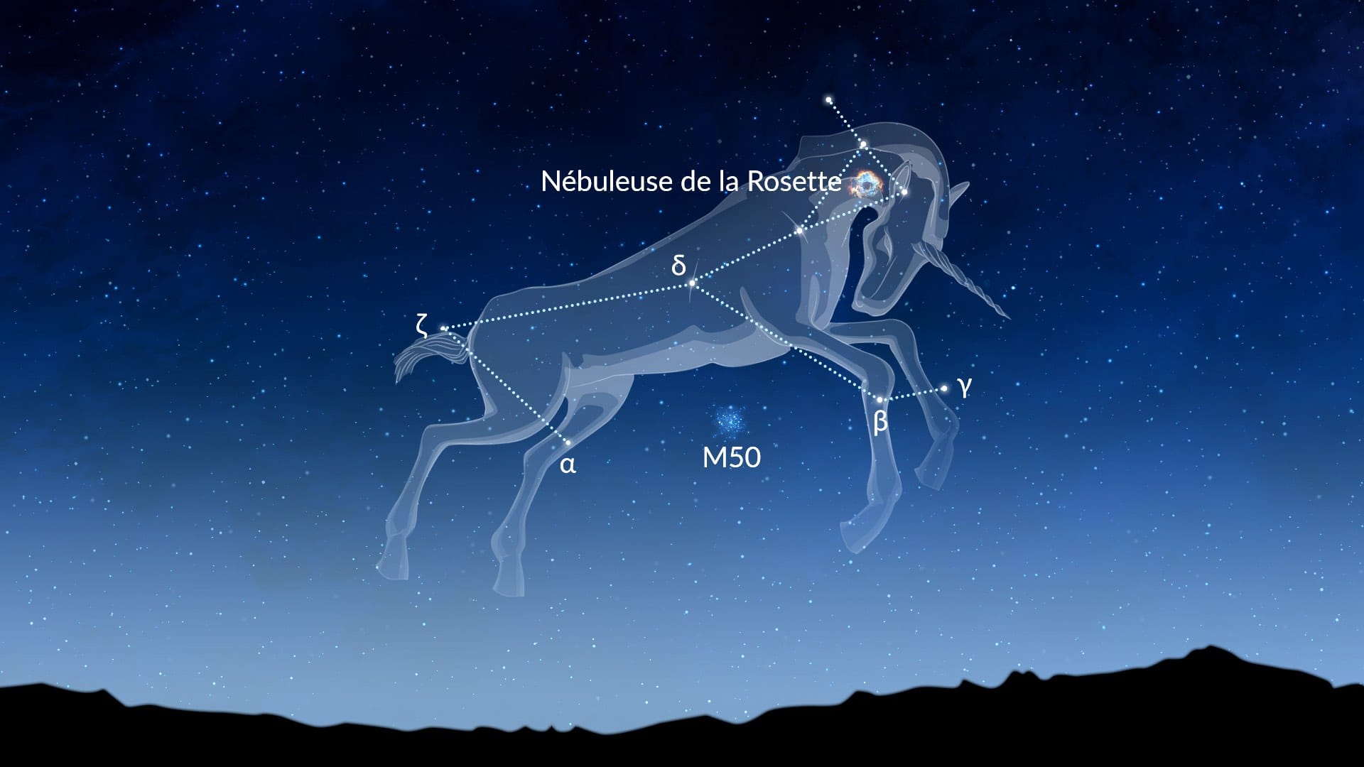 Monoceros Constellation