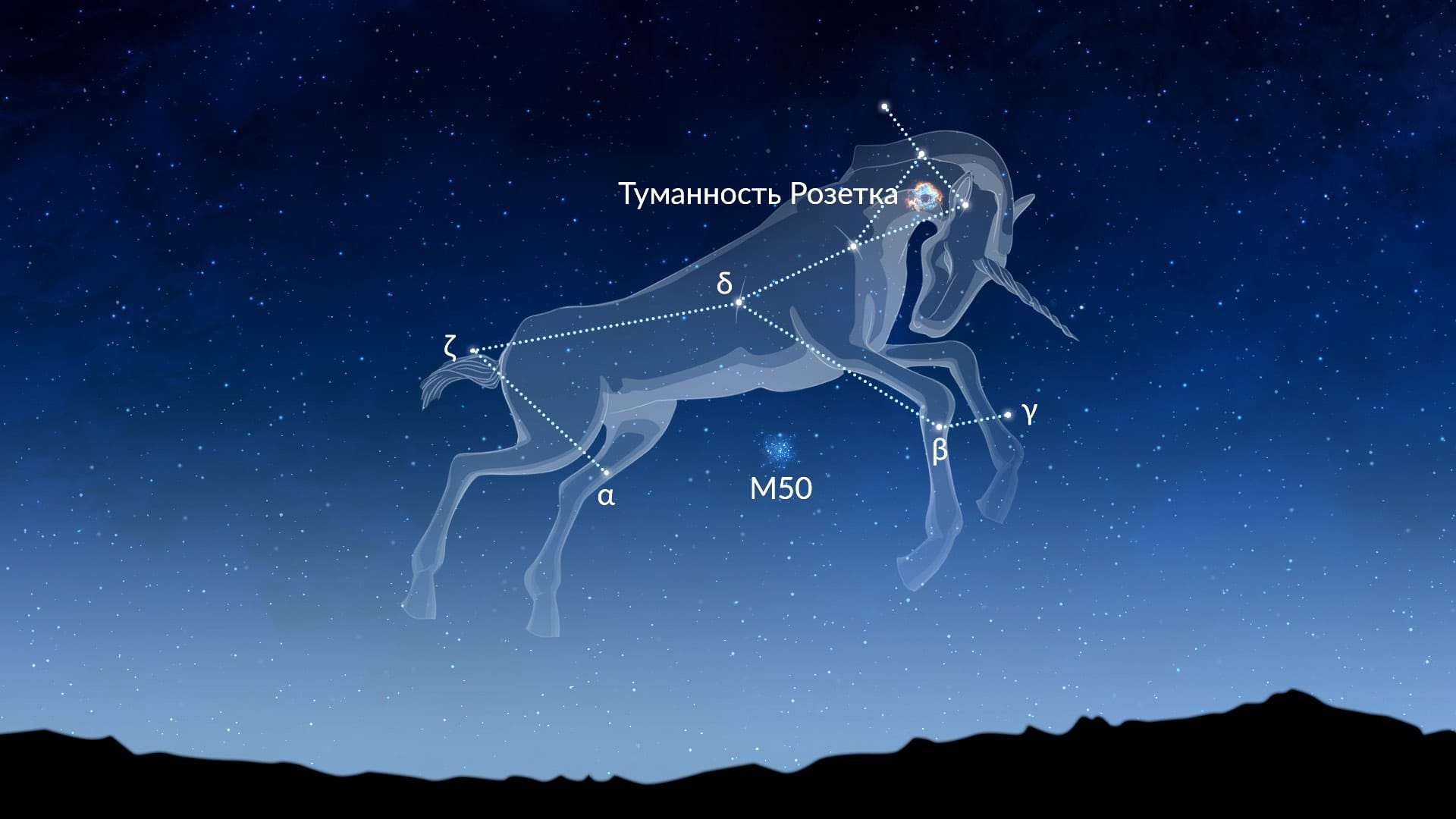 Monoceros Constellation