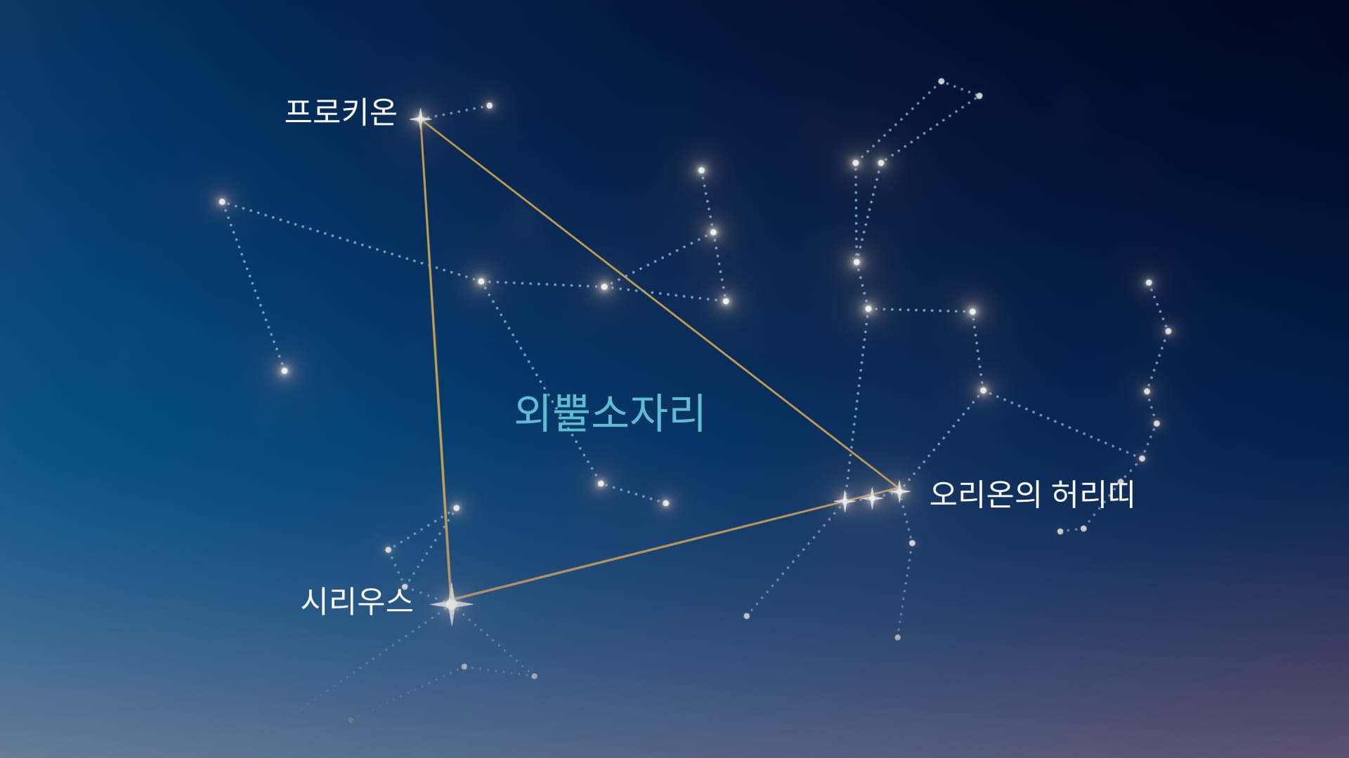 외뿔소자리는 어디에 있나요?