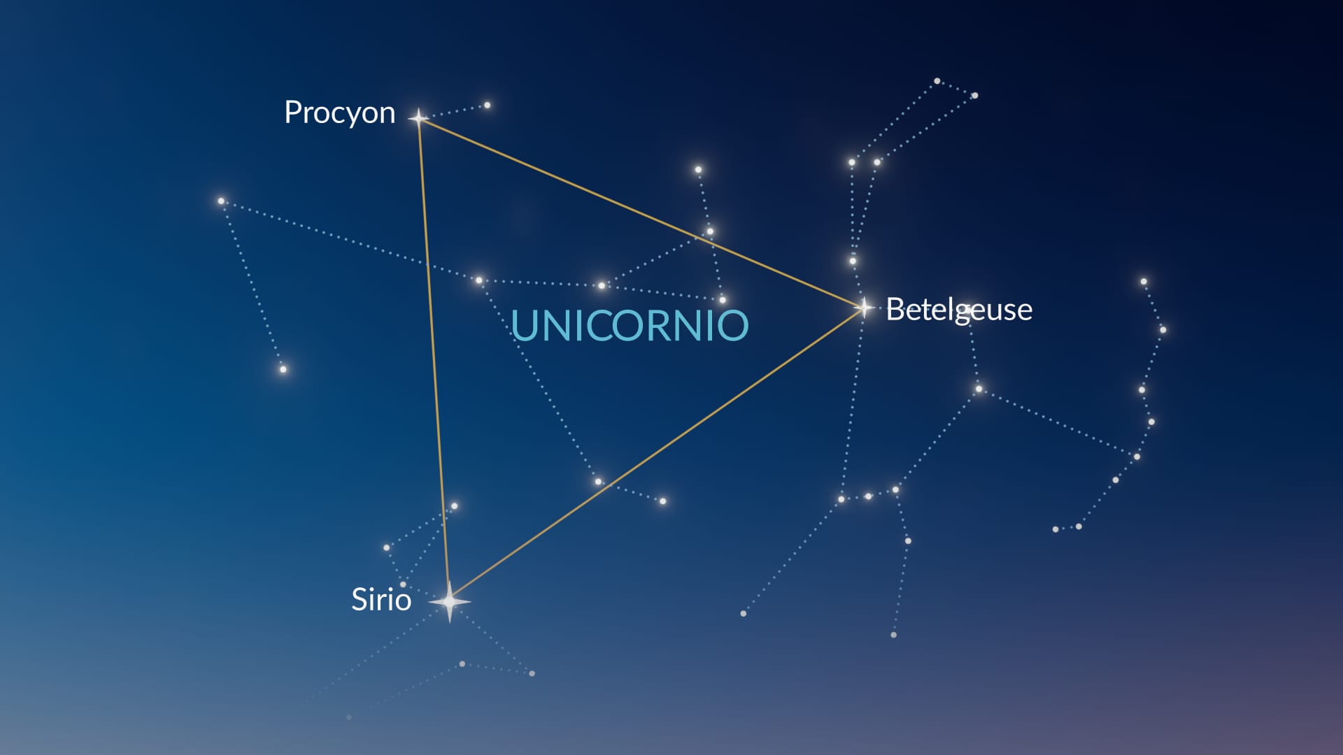 Monoceros y el Triángulo de Invierno