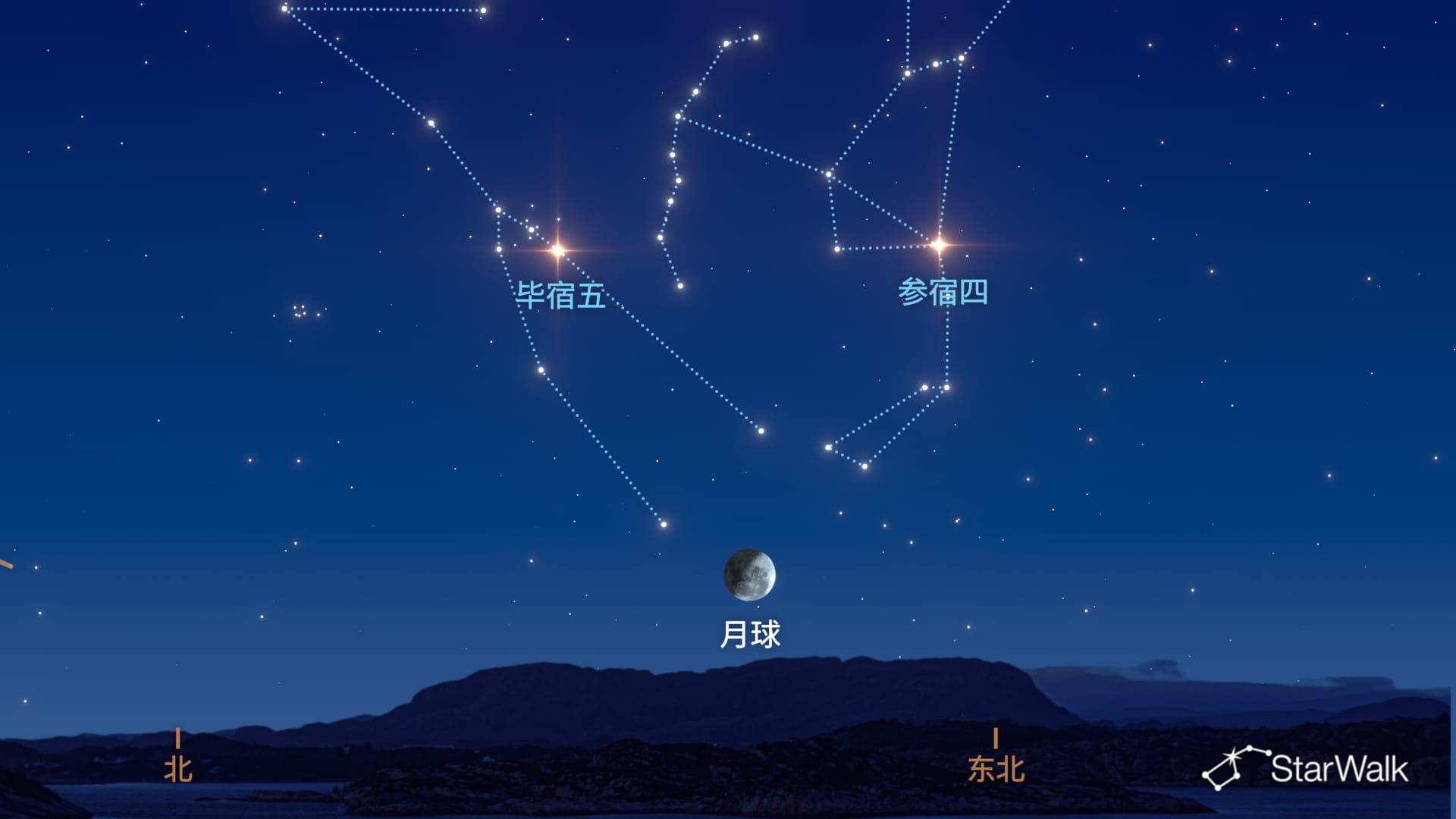 月亮、毕宿五与参宿四组成的三角形
