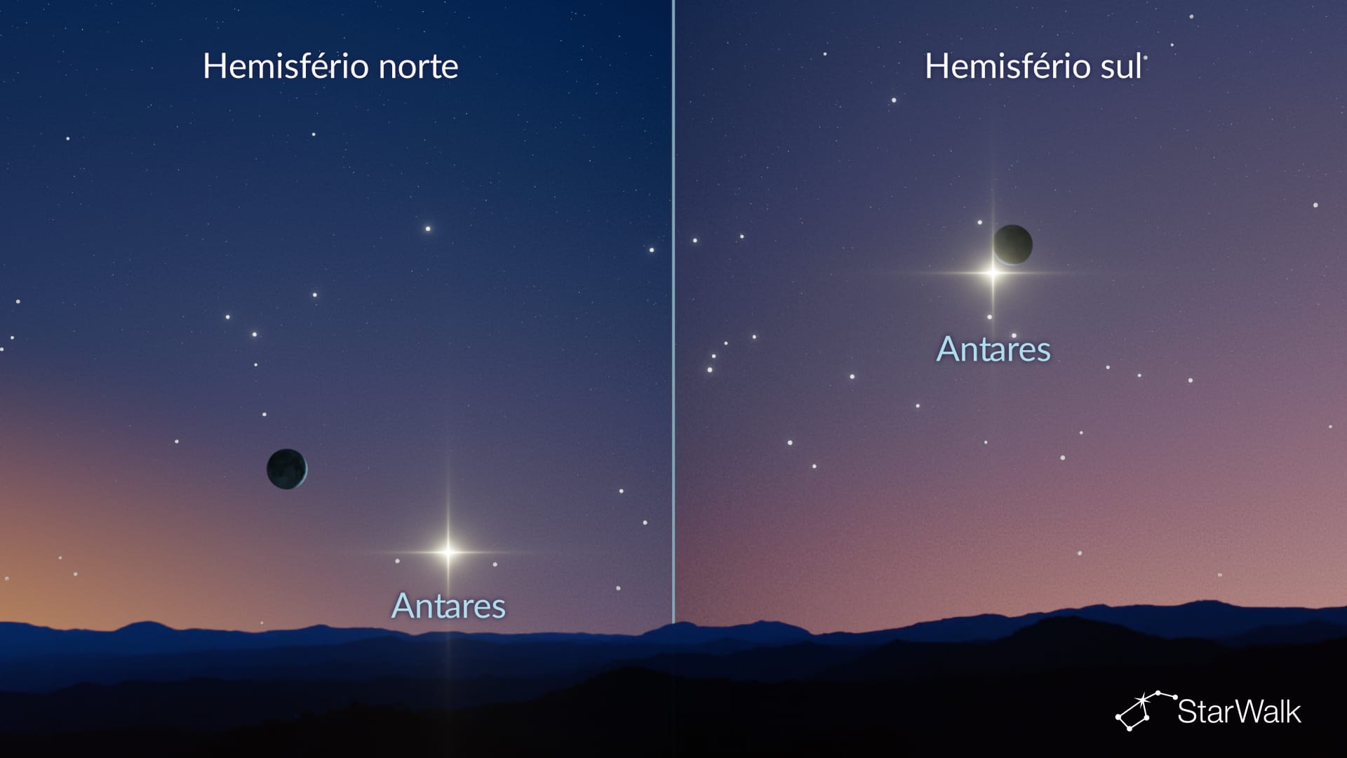 Lua e Antares em 11 de novembro