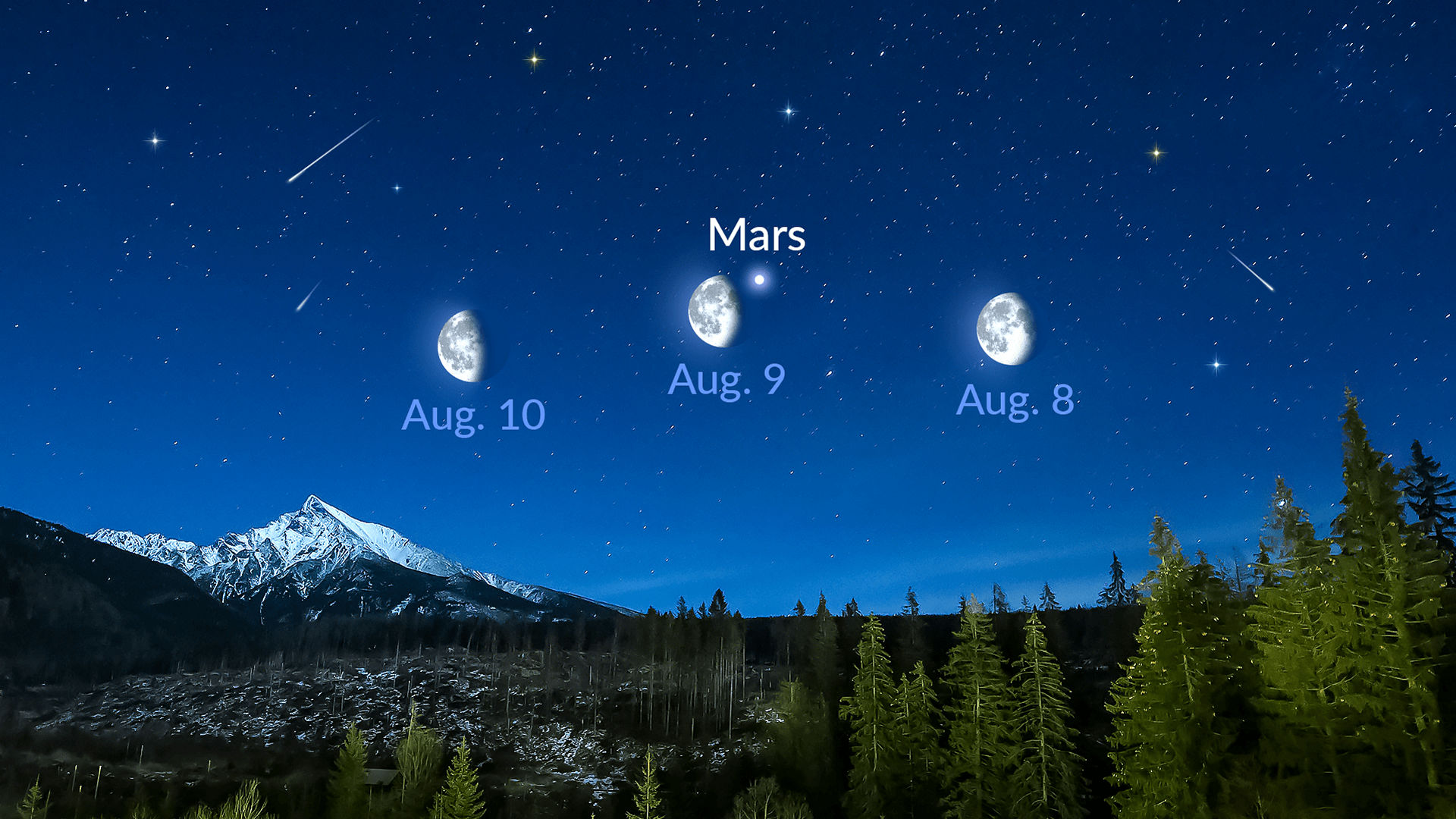 The Moon and Mars Shine Together in the Summer Sky