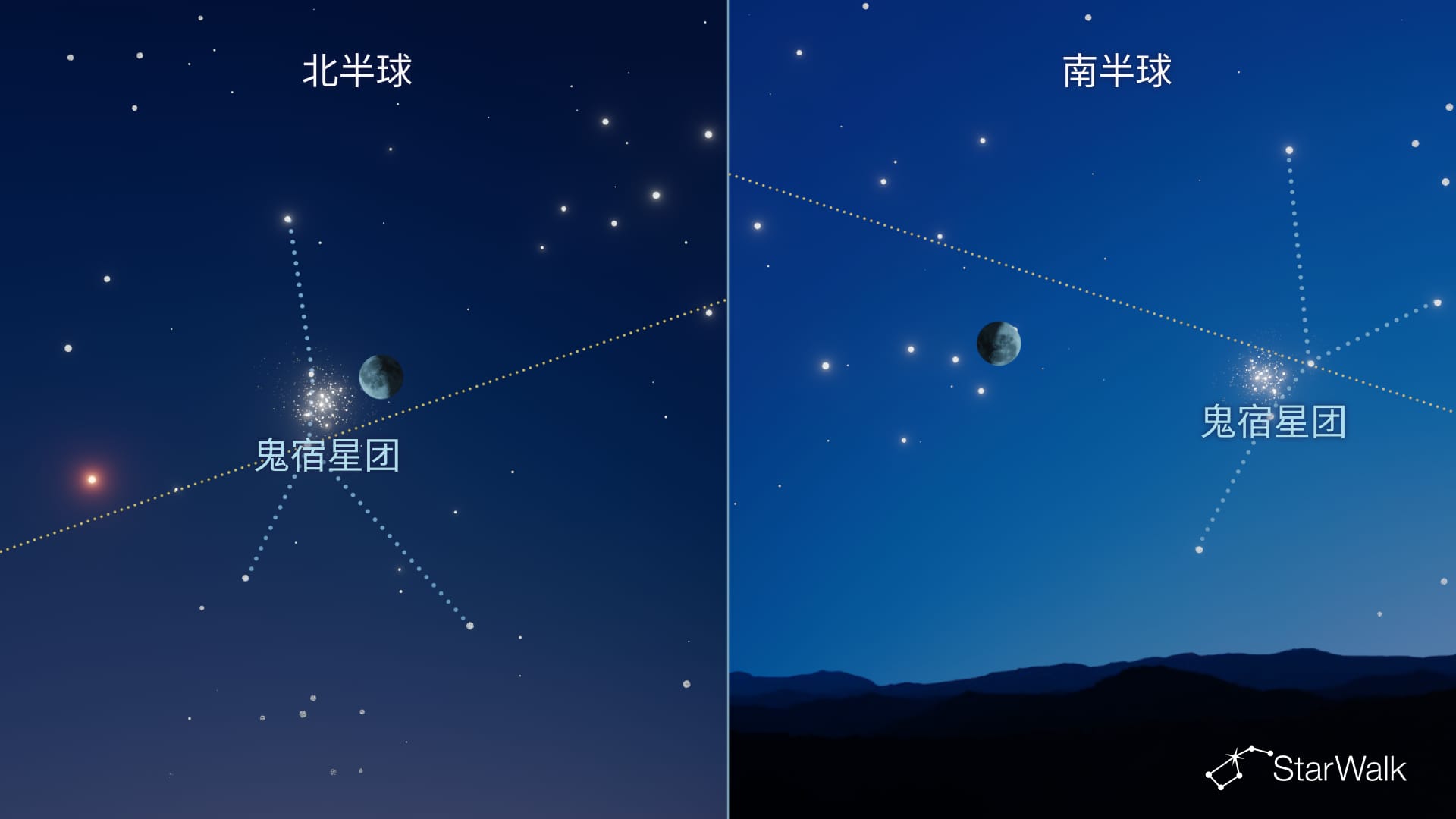 11月1日月亮靠近鬼宿星团