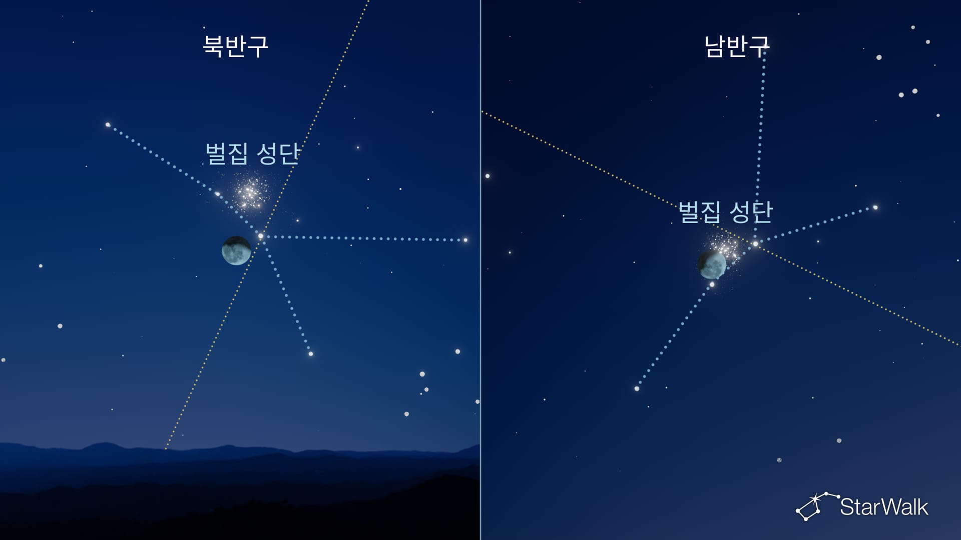 11월 28–29일 벌집 성단 근처의 달