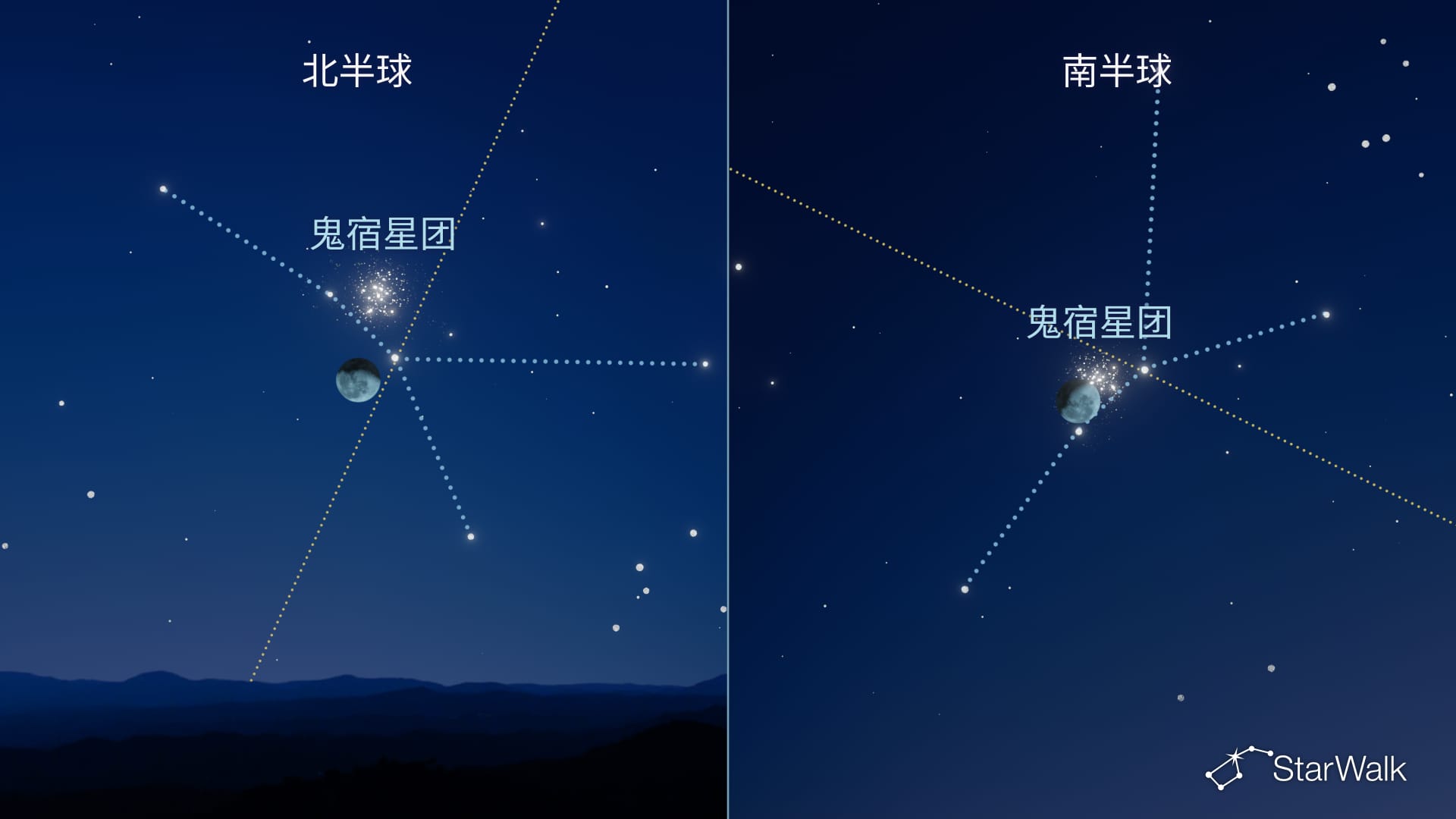 11月29日月亮靠近鬼宿星团