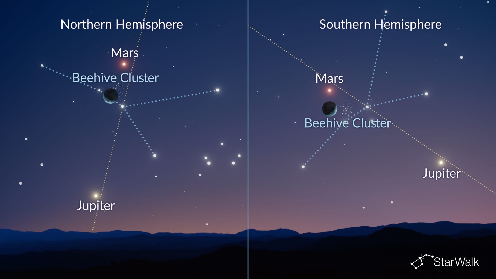 Moon near the Beehive Cluster on October 5