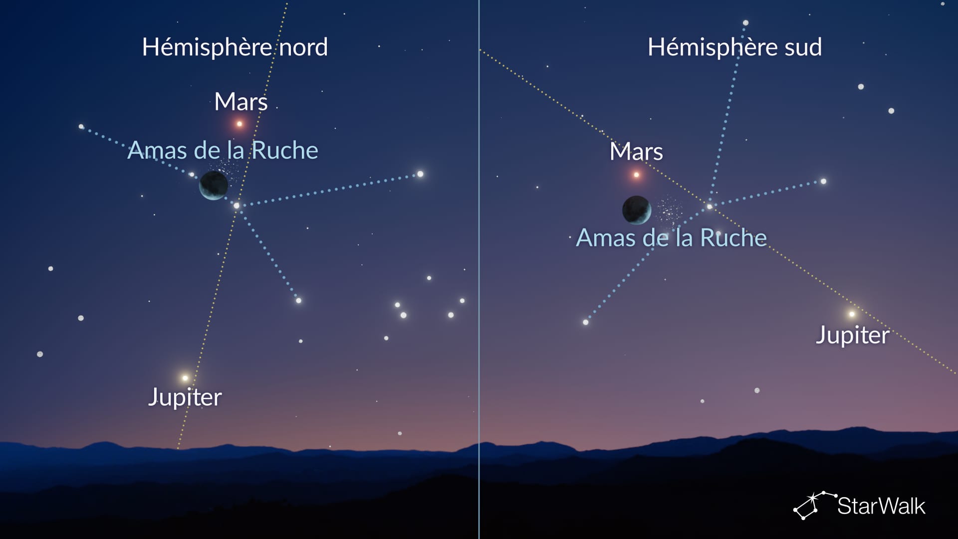 La Lune près de l’amas de la Crèche le 5 octobre