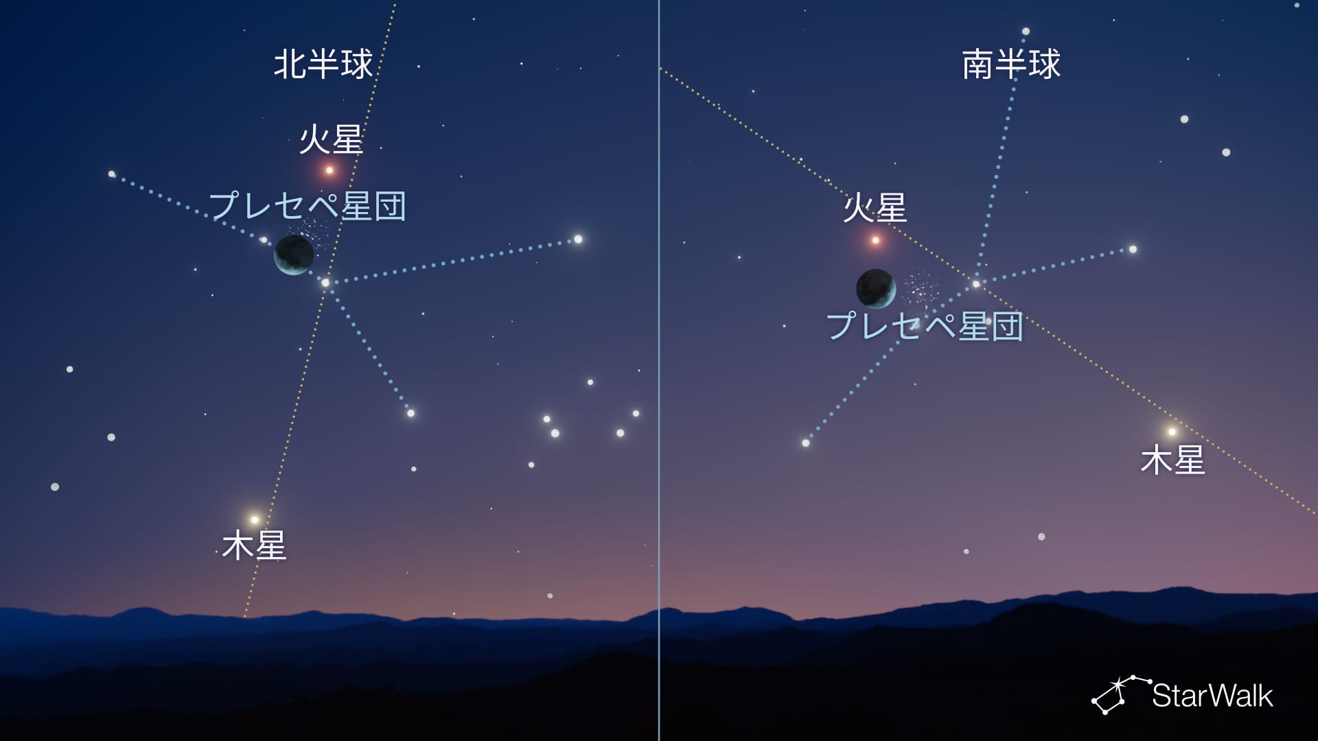 10月5日~6日、プレセペ星団に近づく月