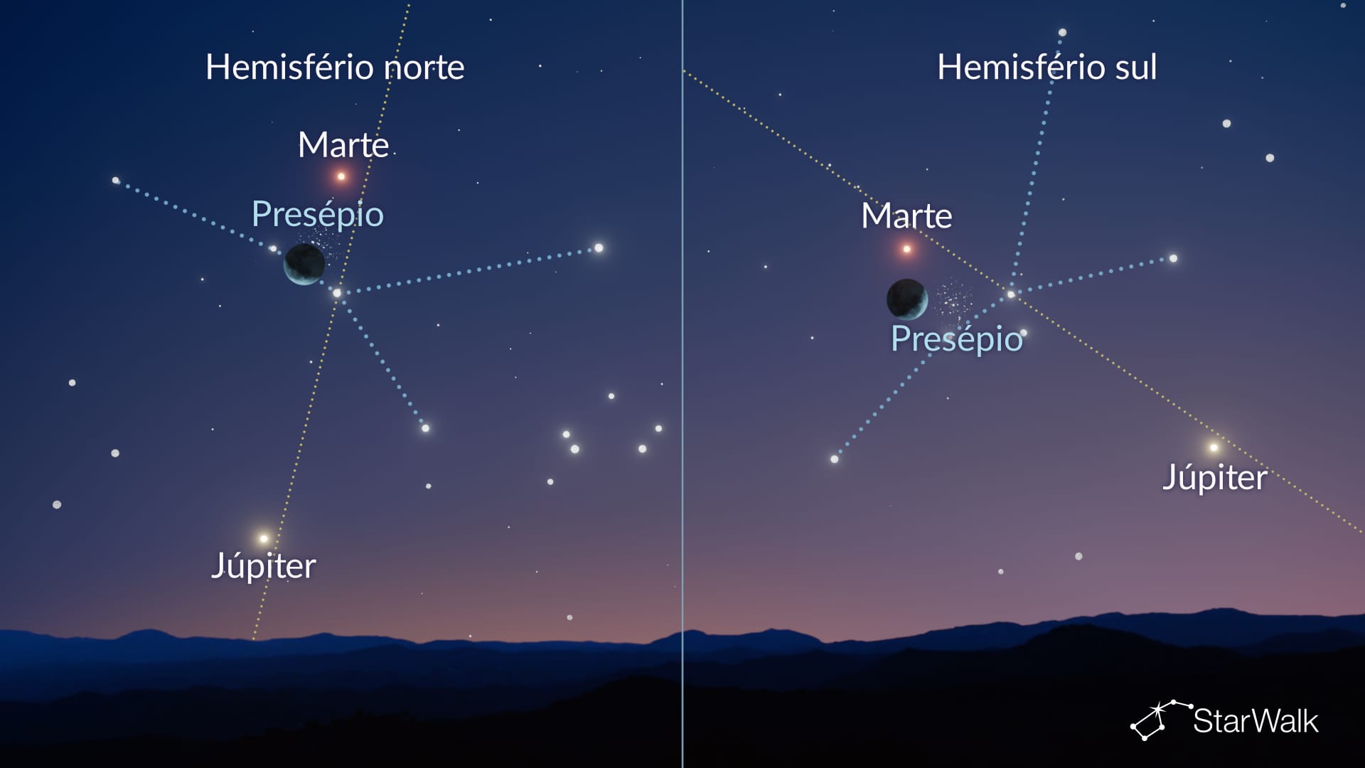 Lua perto do Aglomerado da Colmeia em 5 de outubro