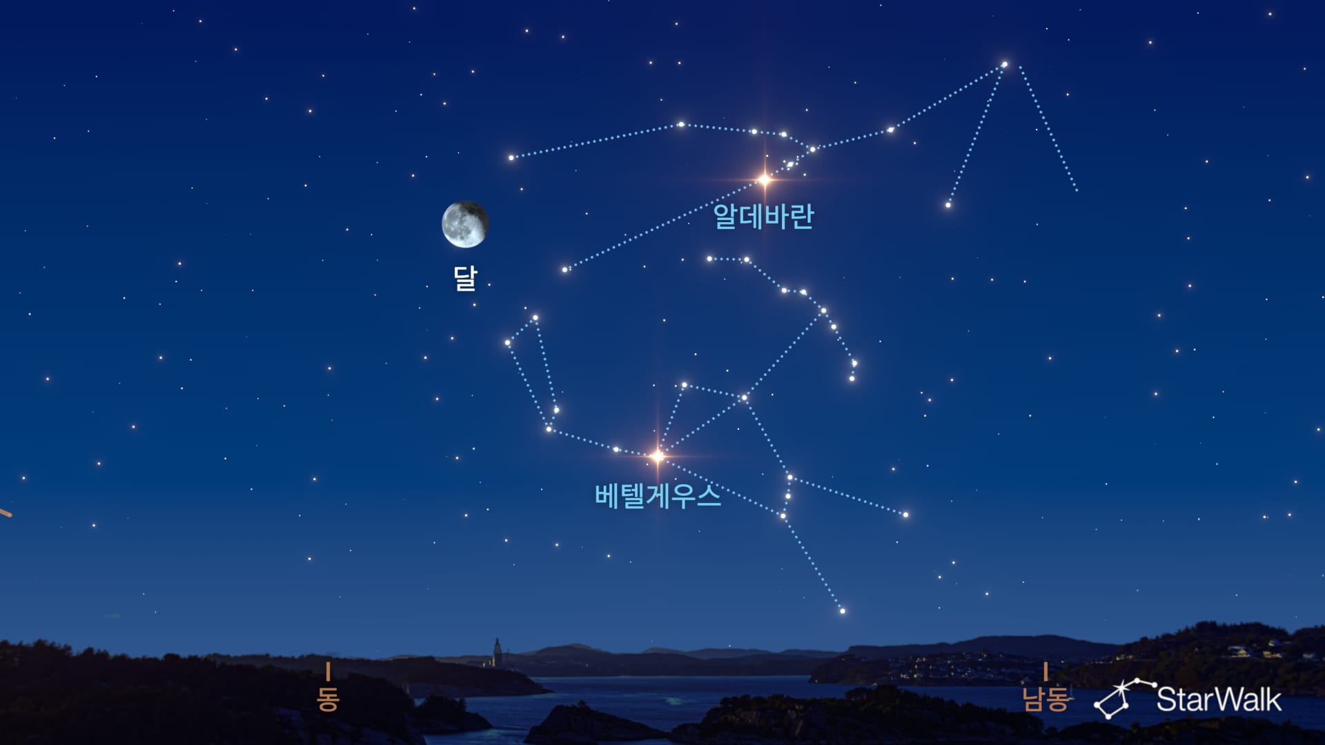 달, 알데바란, 베텔게우스의 삼각형