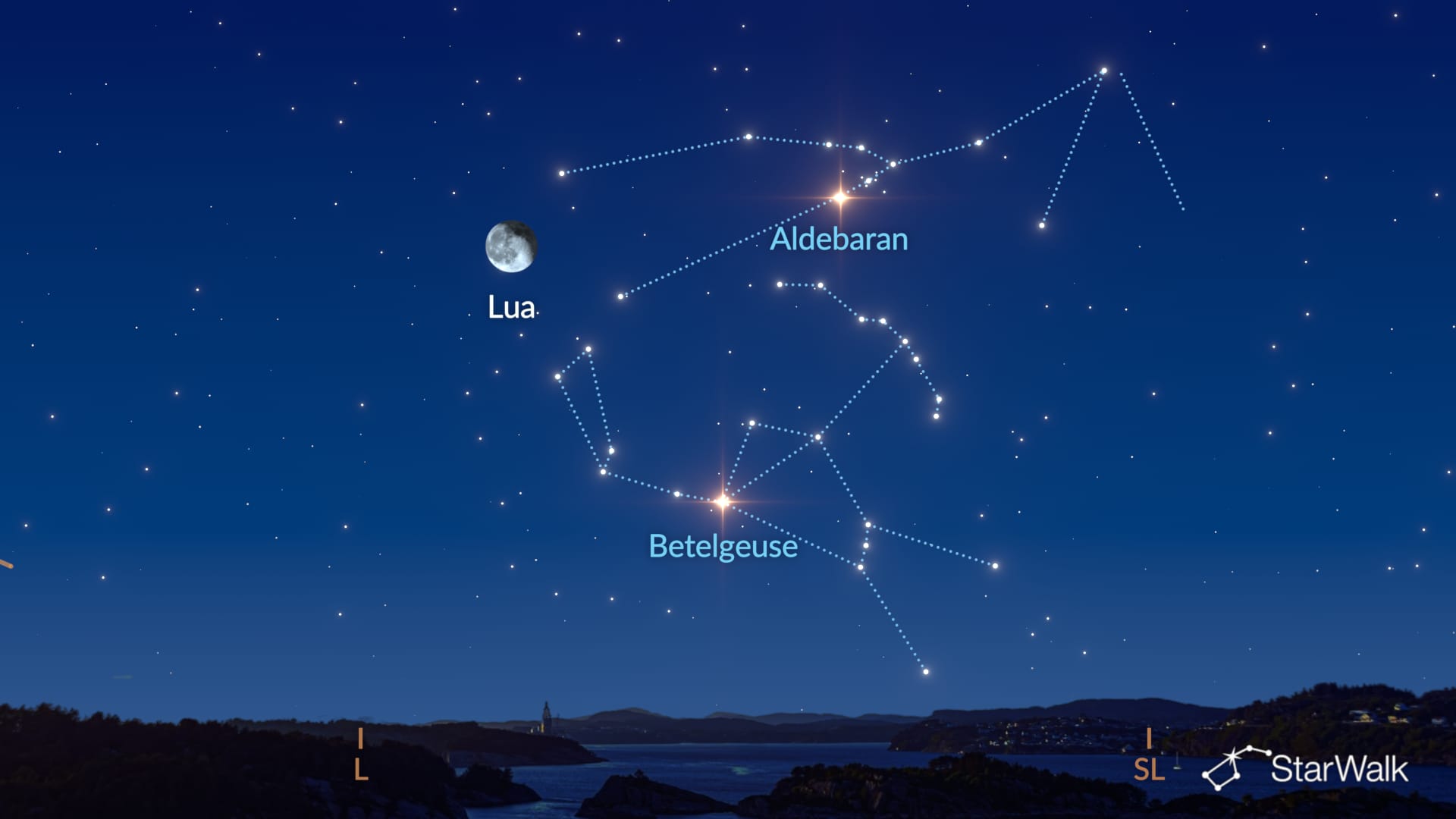 Triângulo da Lua, Aldebarã e Betelgeuse