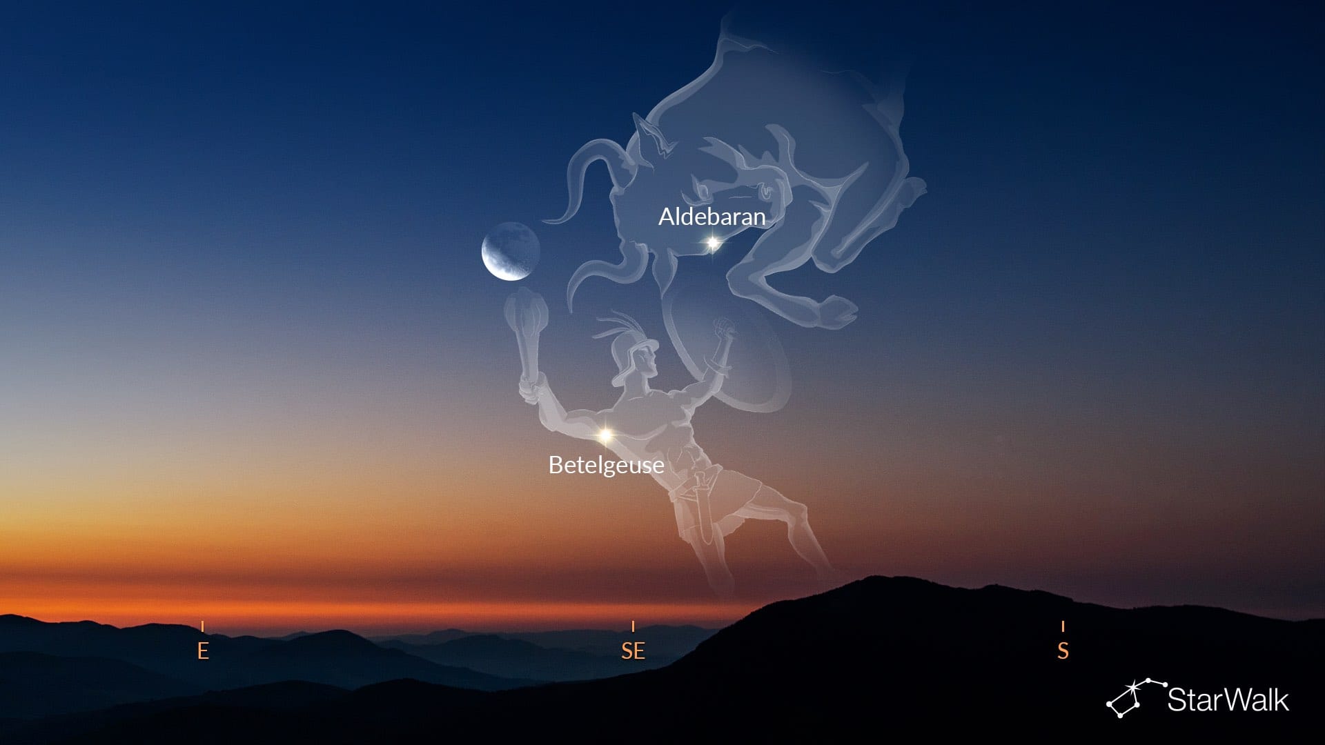 Triangolo Luna–Aldebaran–Betelgeuse