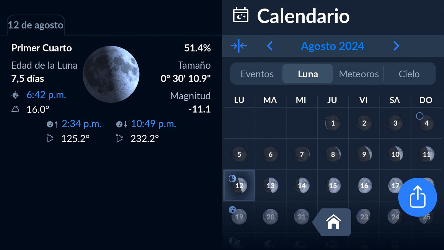 Lunas Llenas 2024 Calendario de Lunas Llenas 2024 Próximas fechas