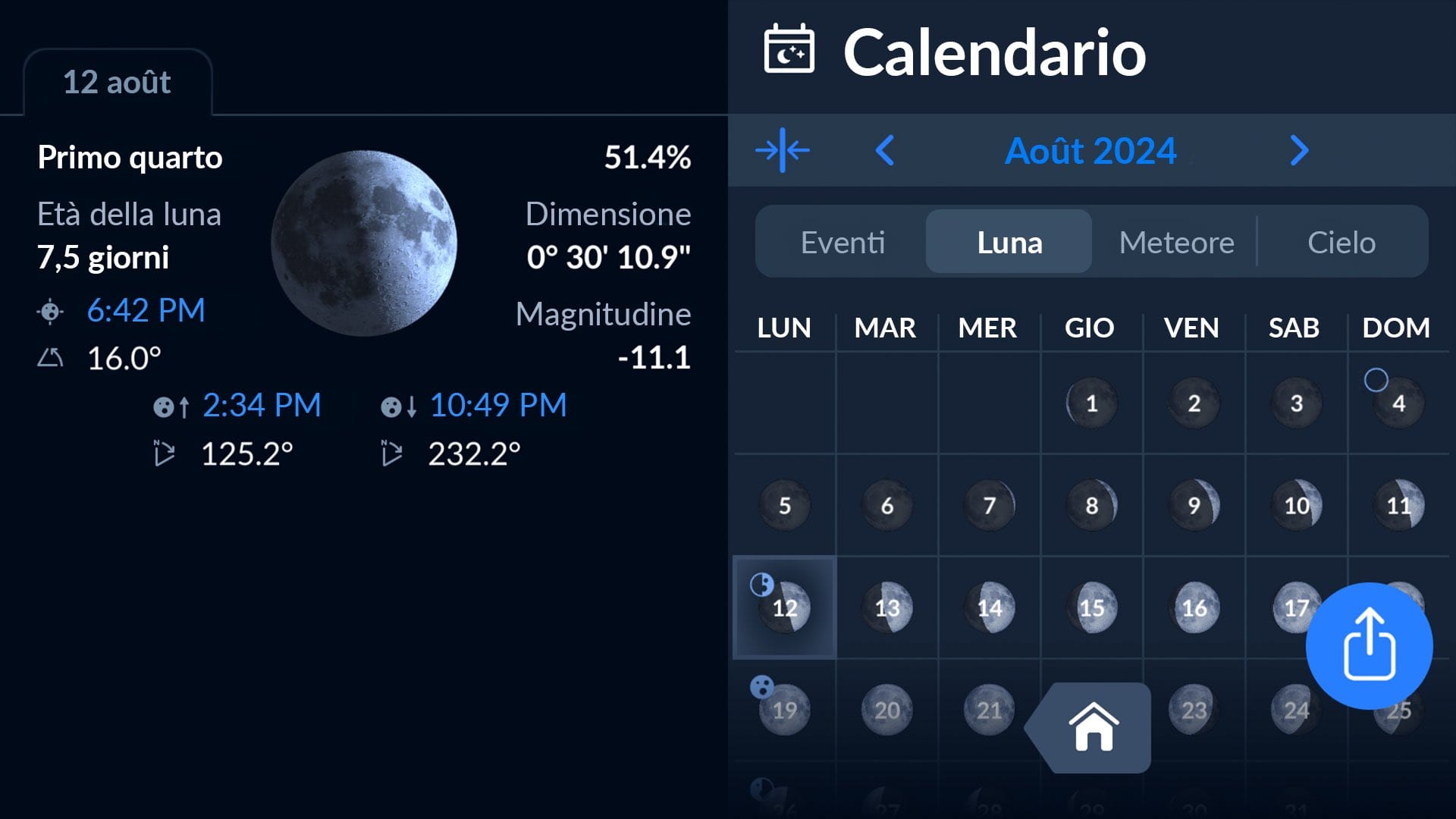 Moon calendar