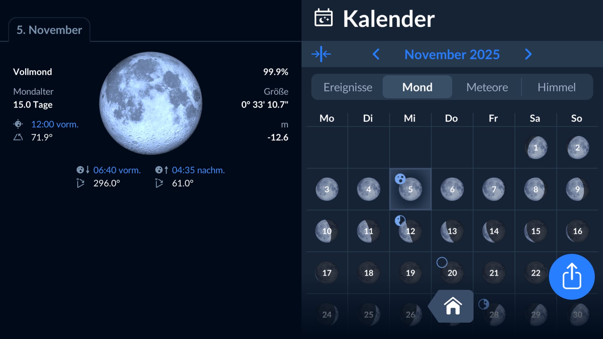 Moon Calendar in Sky Tonight