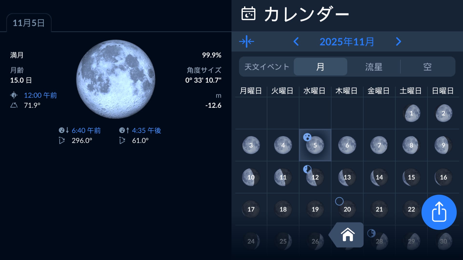 Moon Calendar in Sky Tonight