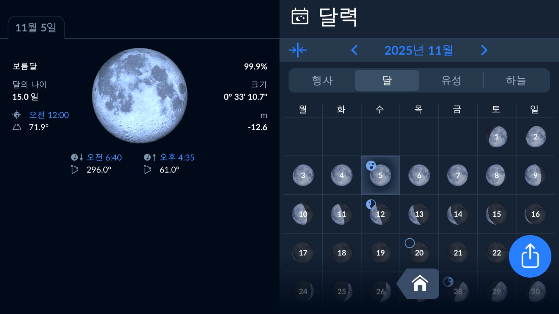 Moon Calendar in Sky Tonight