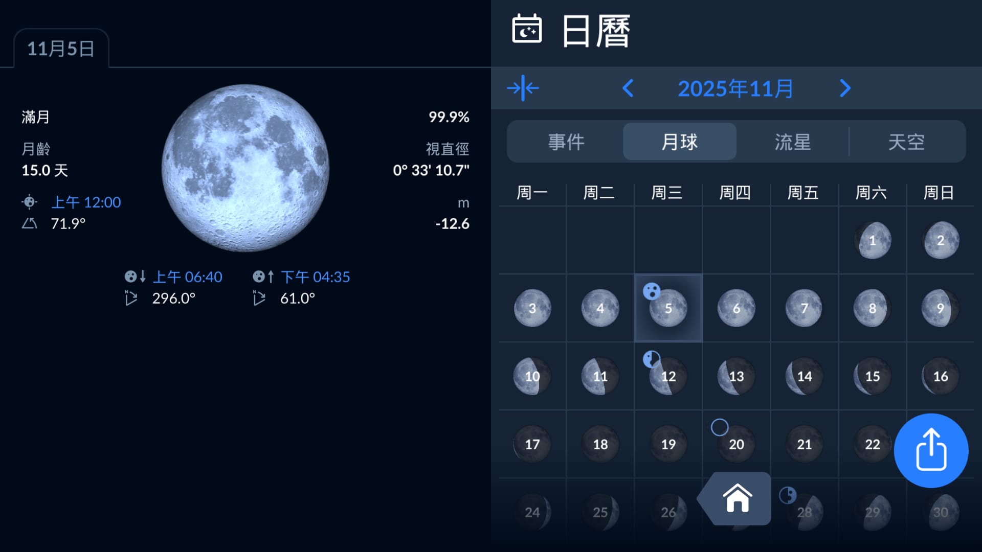 Moon Calendar in Sky Tonight