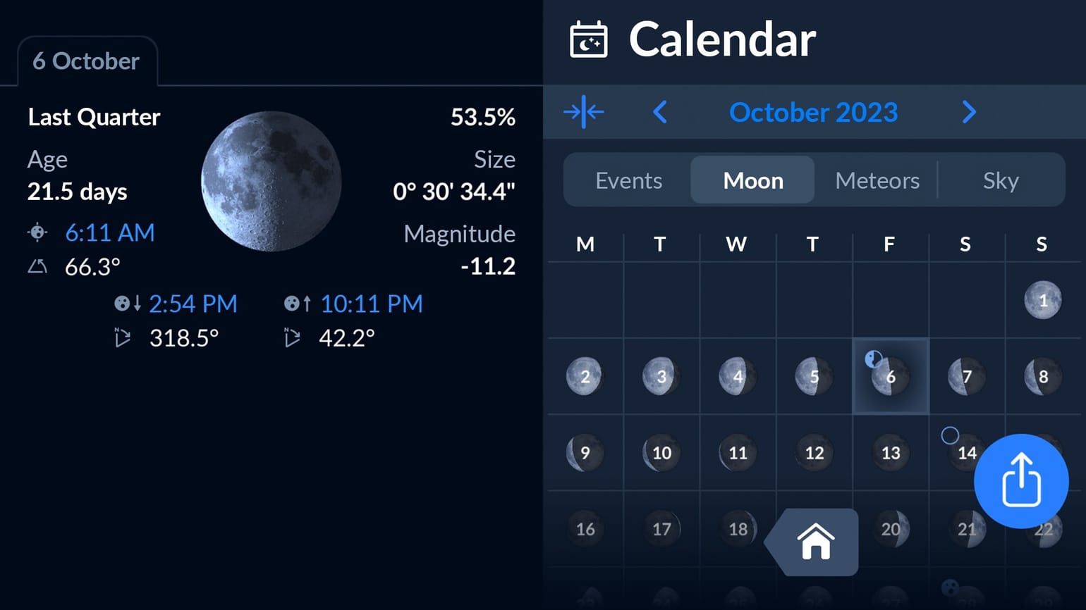 Full Moon October 2024 Supermoon October 2024 Hunters Moon Tonight