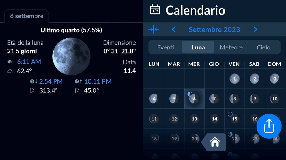 Luna Piena del 18 Settembre Data della Luna del Raccolto 2024