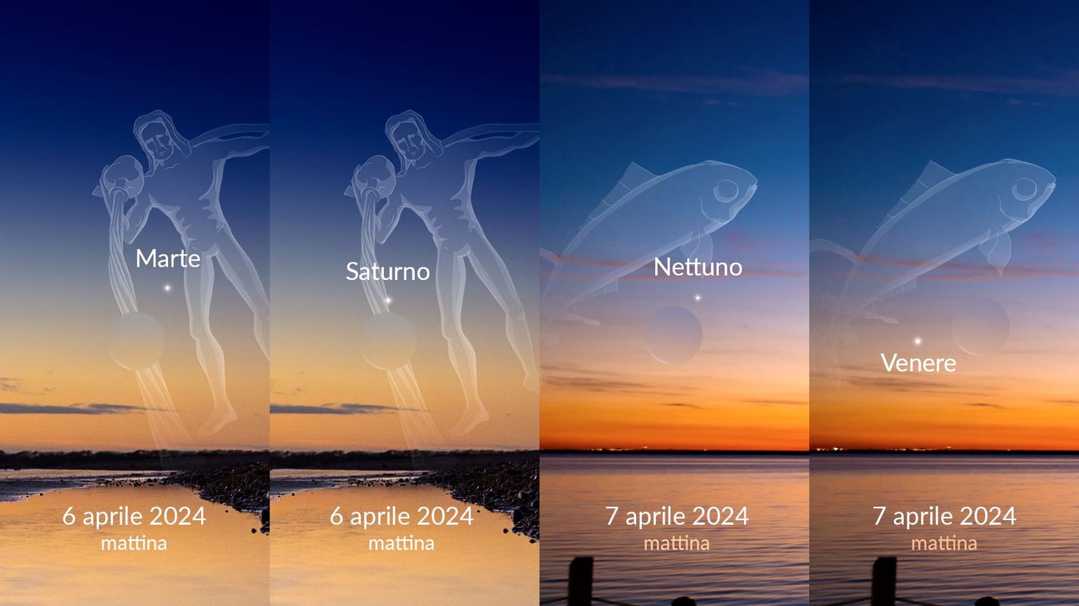 Che Pianeta Si Vede Oggi Vicino Alla Luna Quel Pianeta Vicino alla Luna | La Congiunzione Luna-Saturno | La Luna