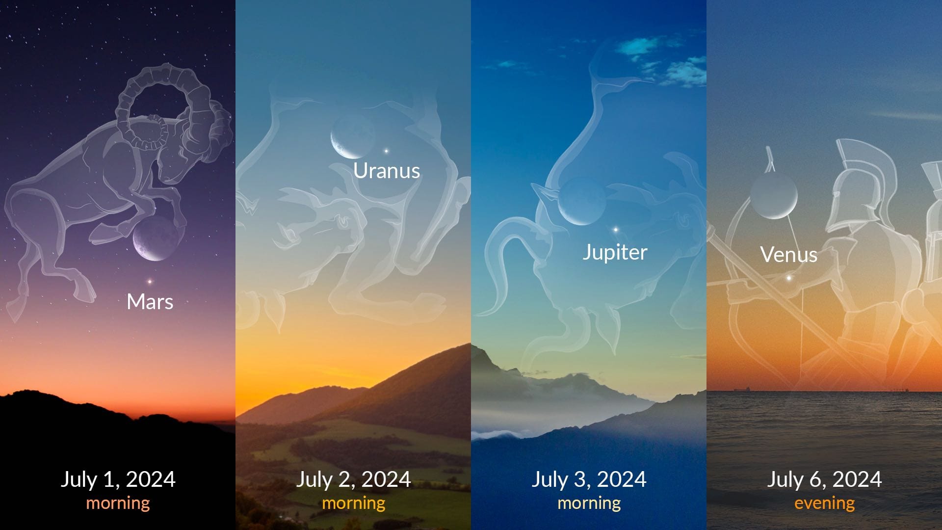 Blue Moon 2024 Date Blue Moon Schedule Next Blue Moon 2024 Star Walk