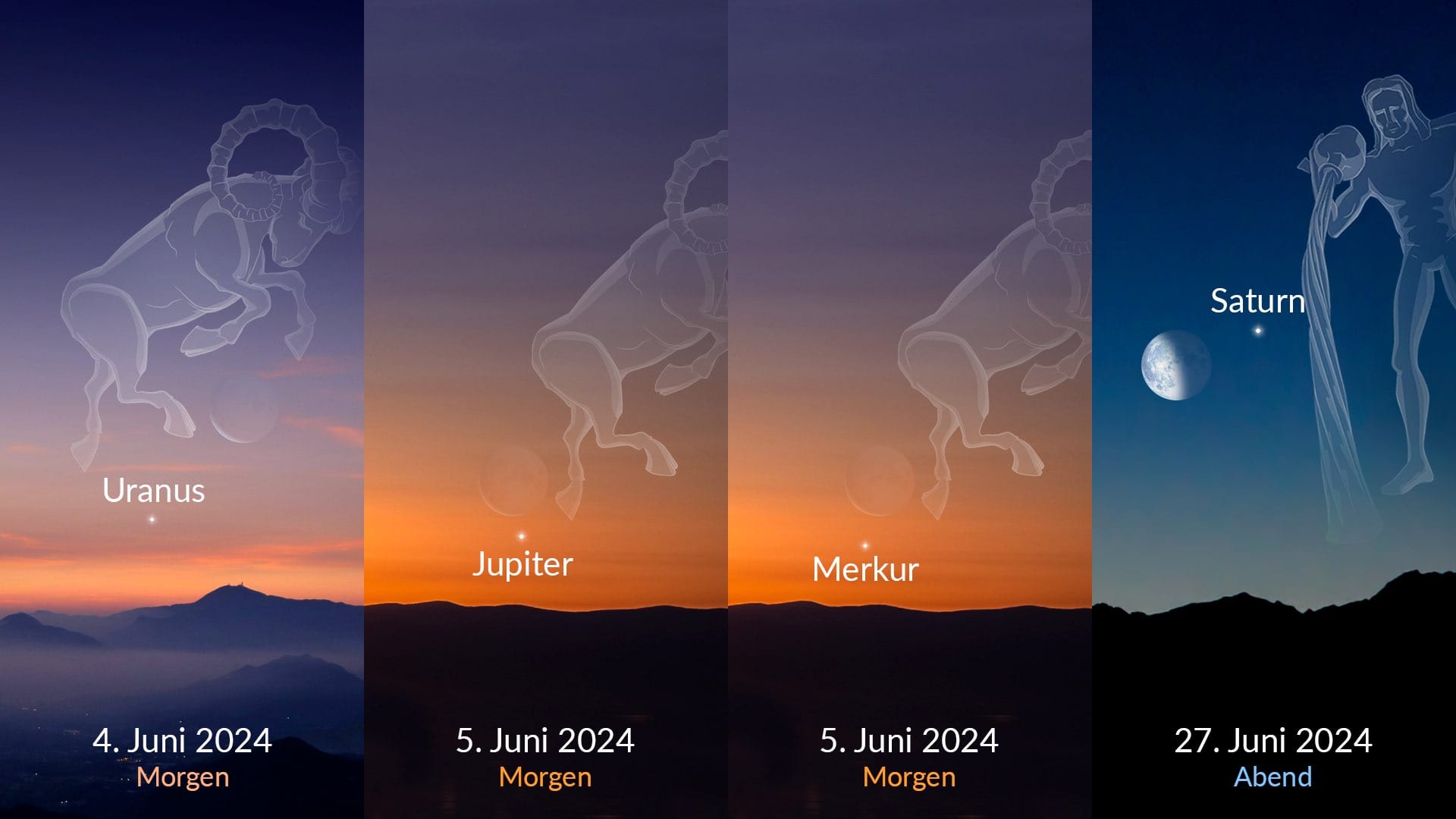 Planets next to the Moon: June 2024