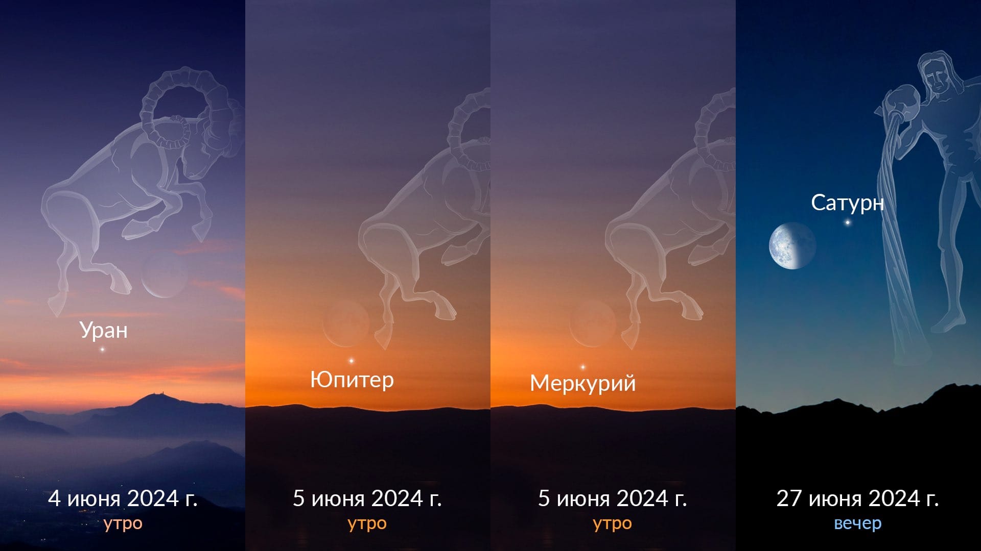 Полнолуние июнь 2024 | Полнолуние в июне 2024 | Клубничная Луна 2024 ...