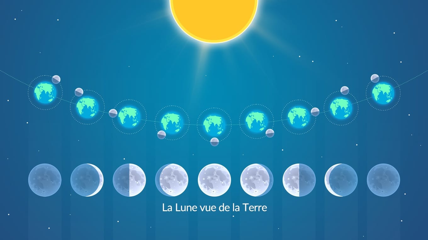 Phase de la lune | Position de la lune aujourd'hui | Lune ce soir
