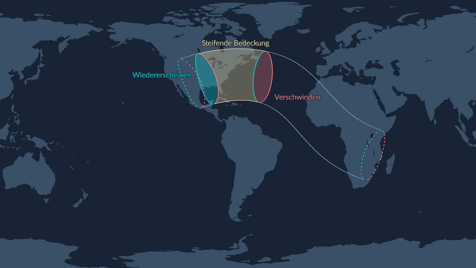 Lunar occultation of Jupiter