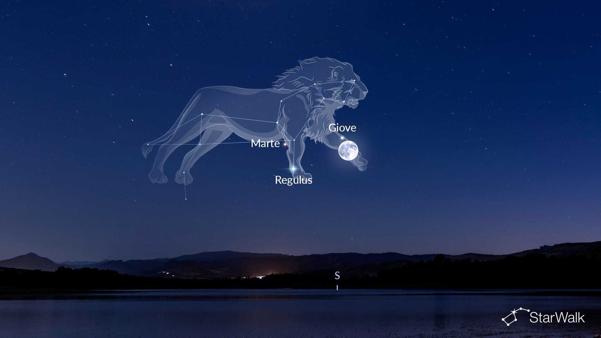 Luna e Giove vicino all’opposizione di Marte
