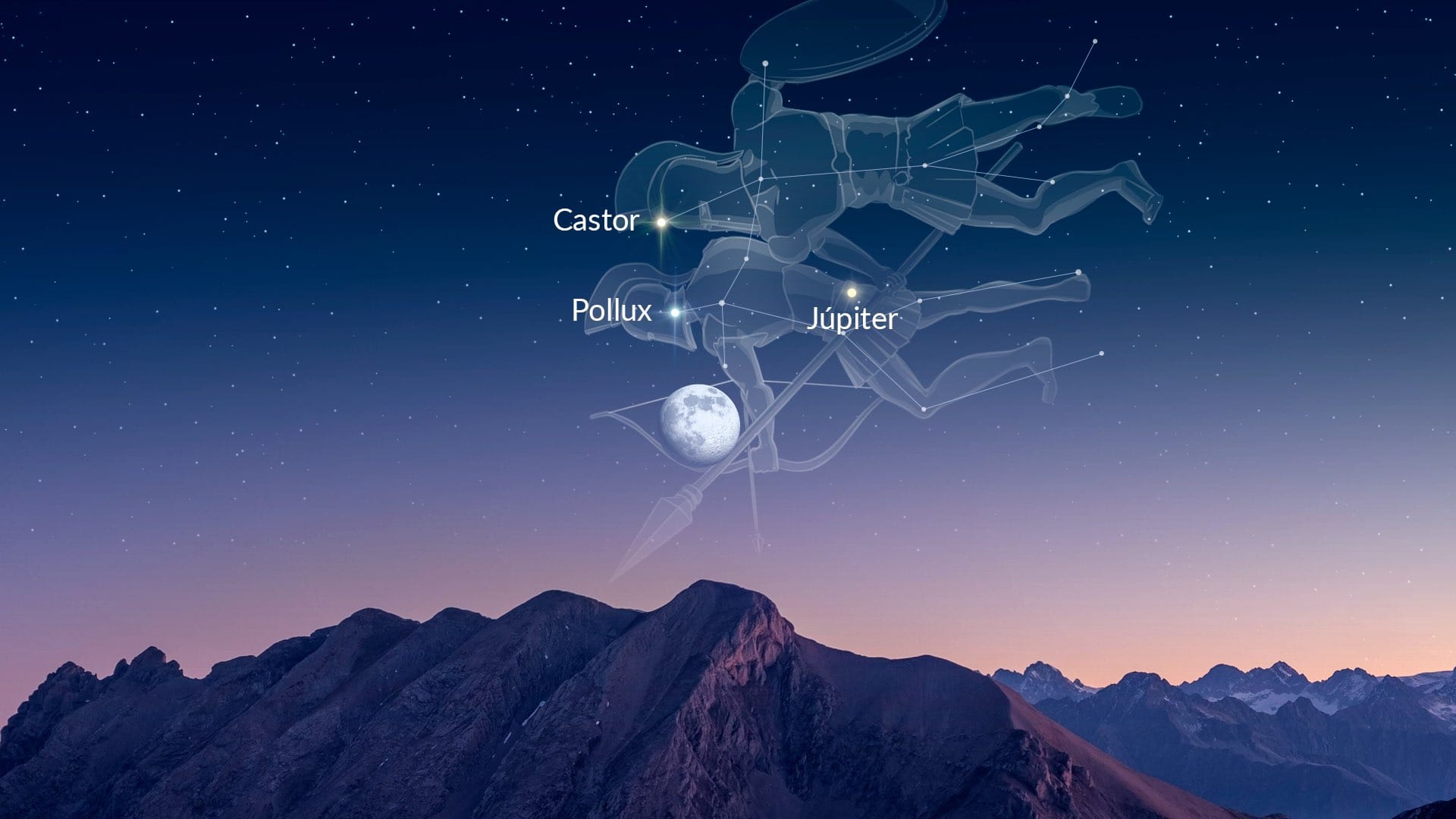 Luna cerca de Júpiter, Pólux, Cástor