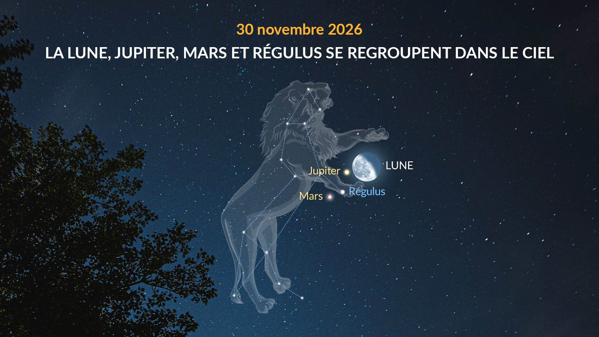 Rendez-vous de novembre : la Lune, Jupiter, Mars et Régulus