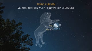 11월의 만남: 달, 목성, 화성, 레굴루스