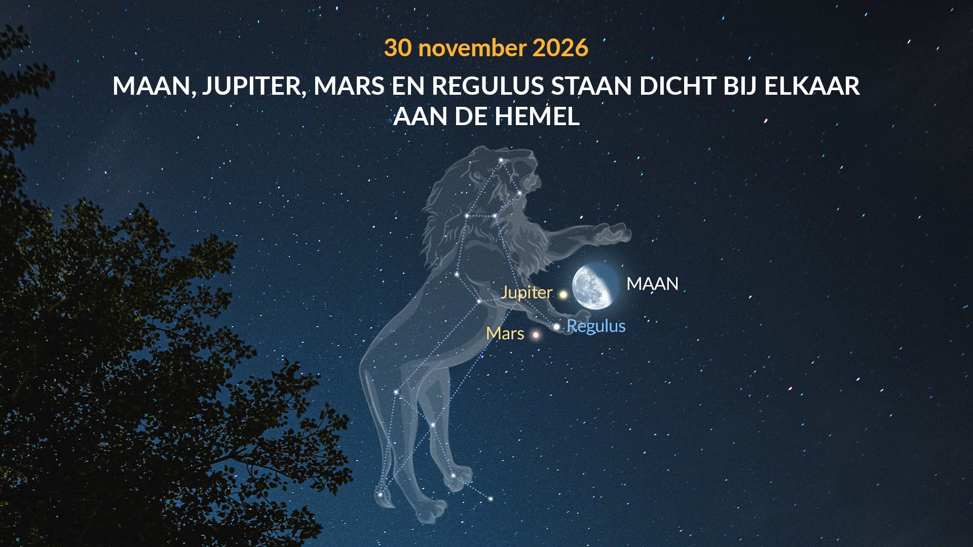Ontmoeting in november: maan, Jupiter, Mars en Regulus