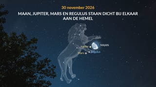 Ontmoeting in november: maan, Jupiter, Mars en Regulus