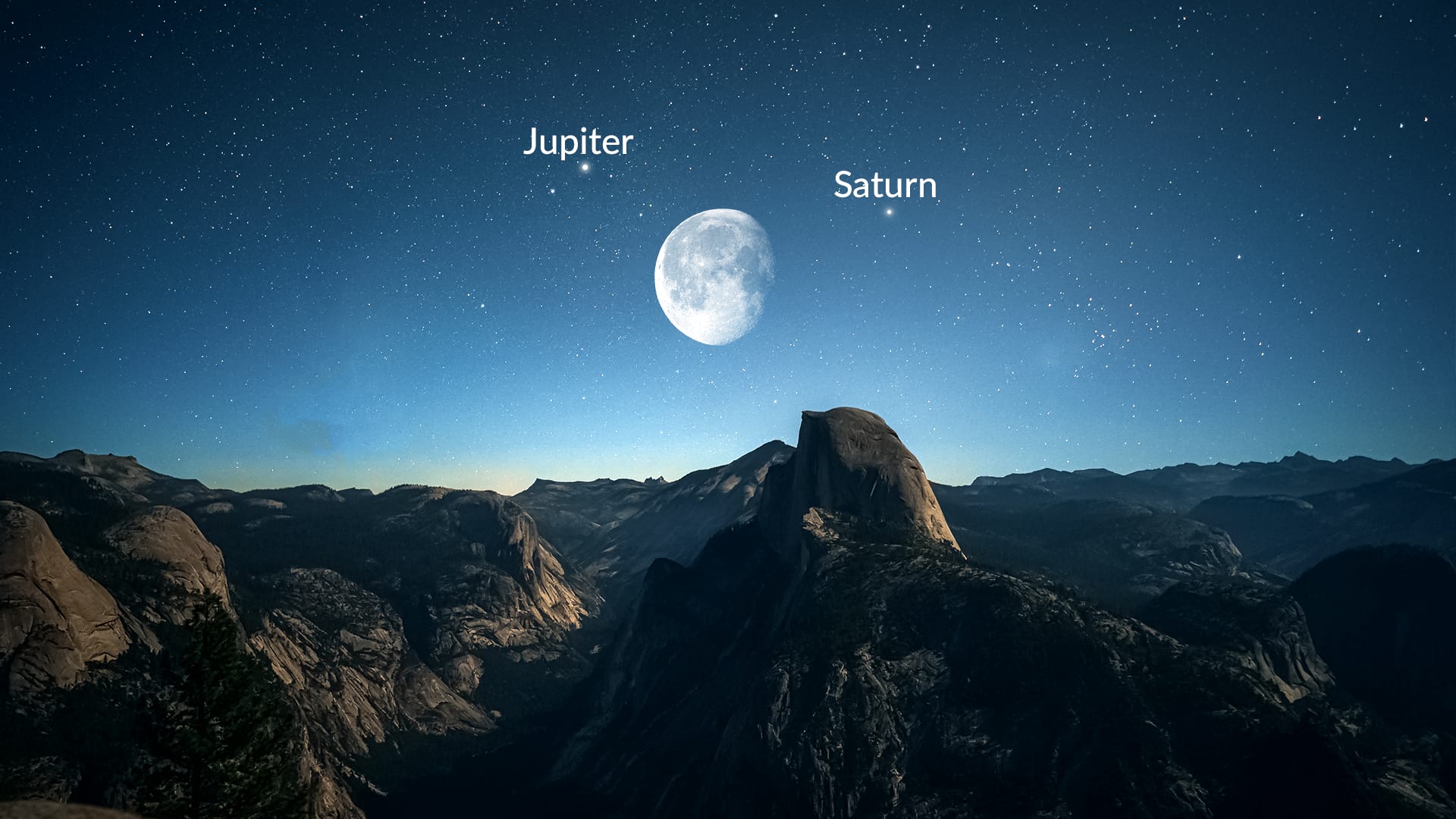Moon Meets Jupiter and Saturn in June 2021