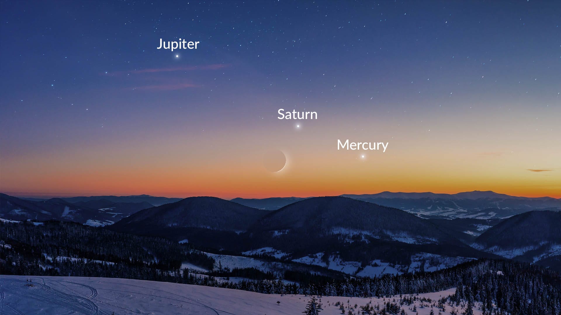 Moon conjunctions January 2022