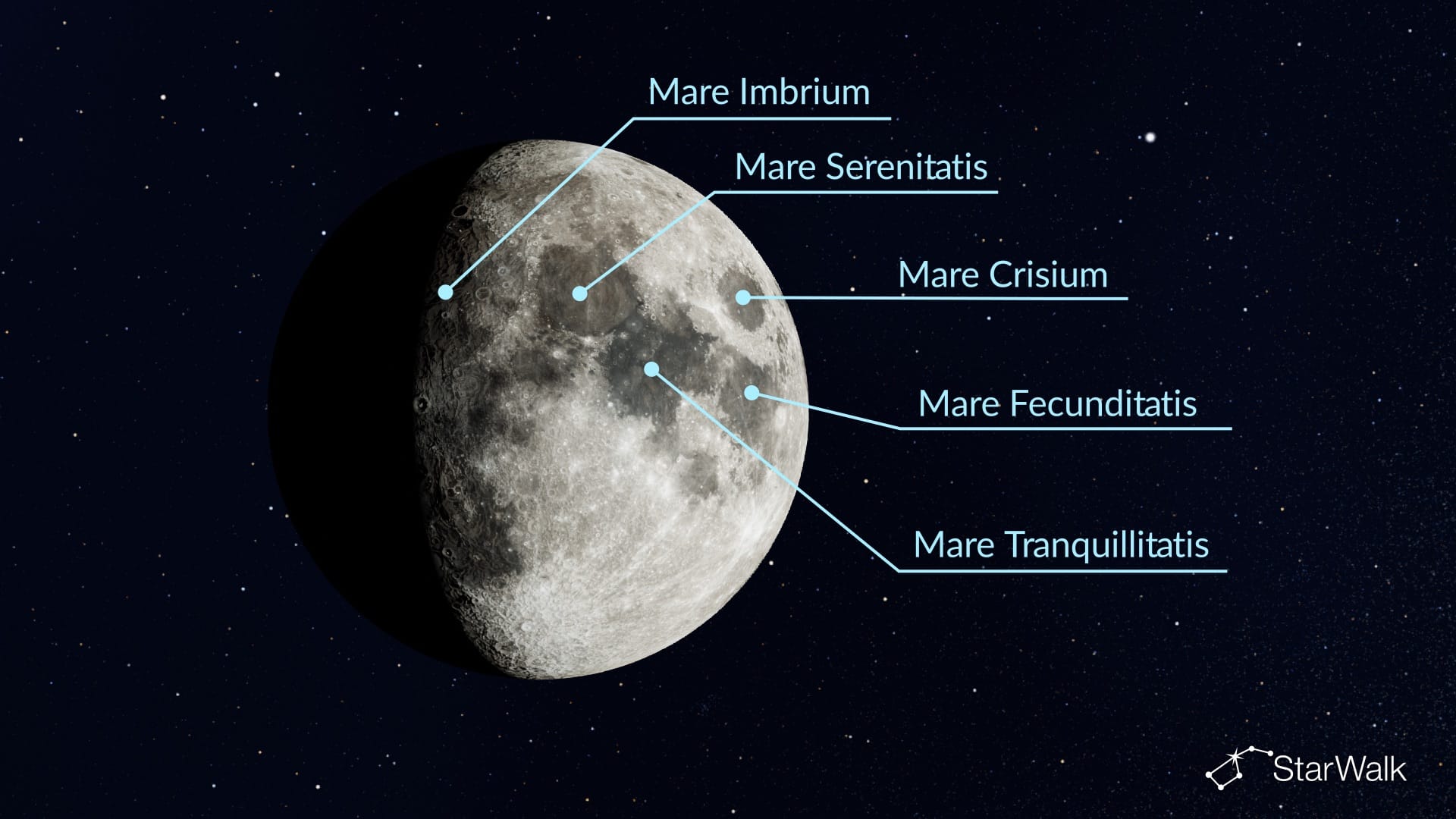 What the Moon Looks Like to the Naked Eye on September 19, 2026