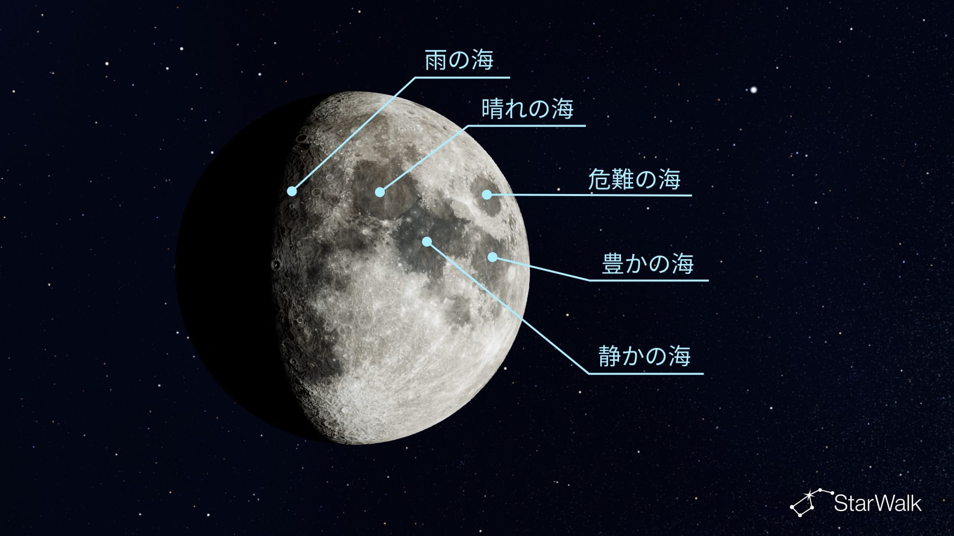 2026年9月19日に肉眼で見える月の姿