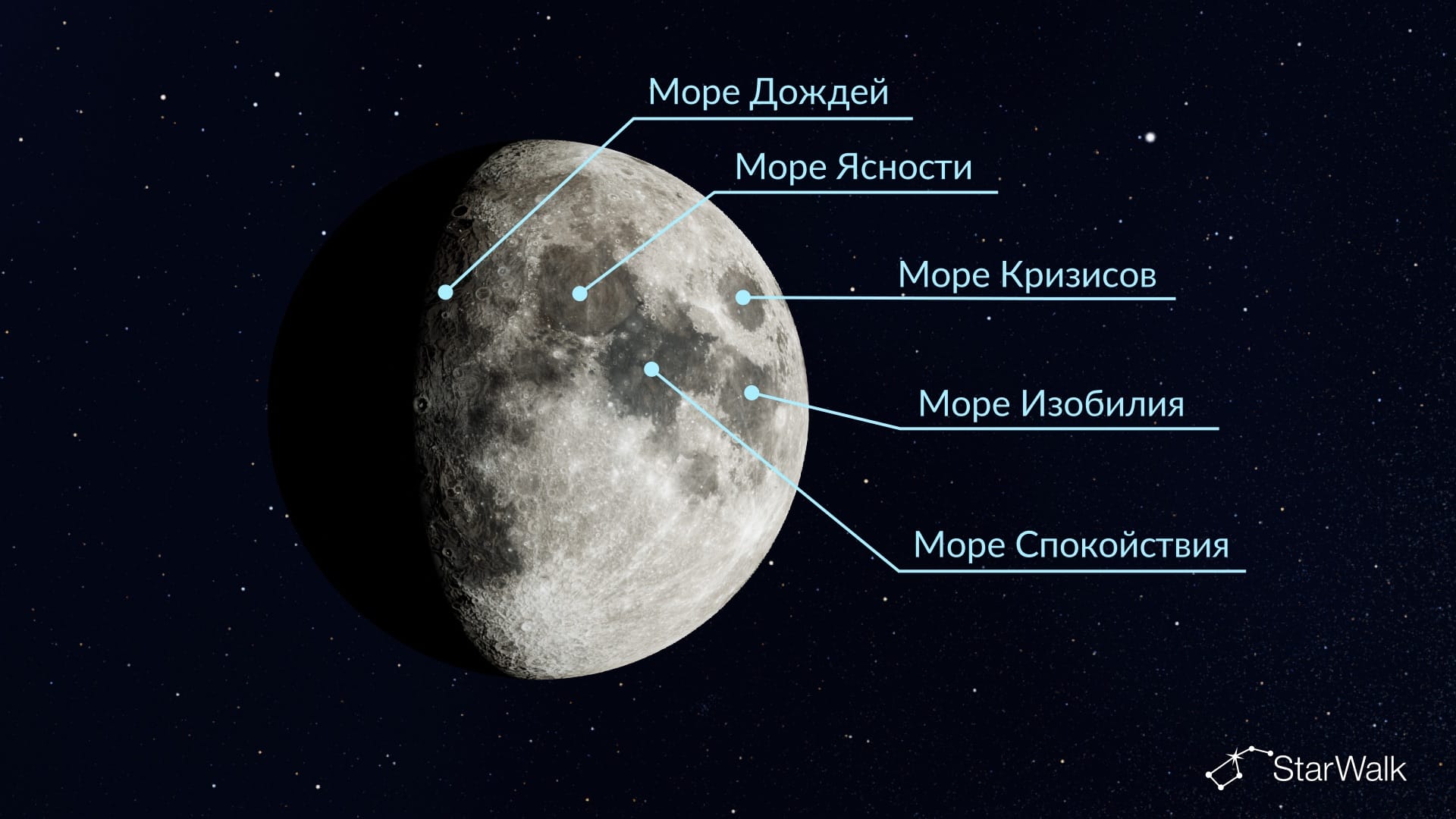Как будет выглядеть Луна при наблюдении невооруженным глазом 19 сентября 2026 года